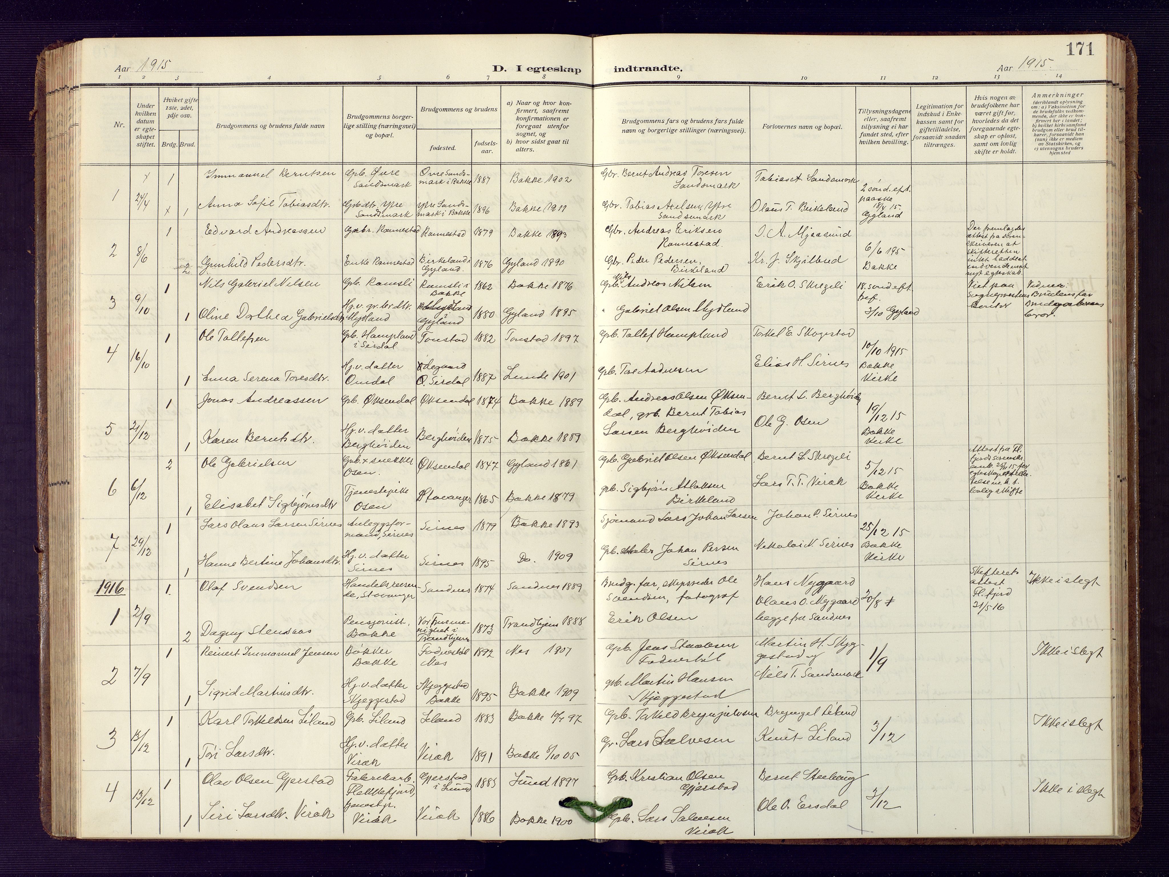 Bakke sokneprestkontor, AV/SAK-1111-0002/F/Fb/Fba/L0004: Parish register (copy) no. B 4, 1911-1946, p. 171