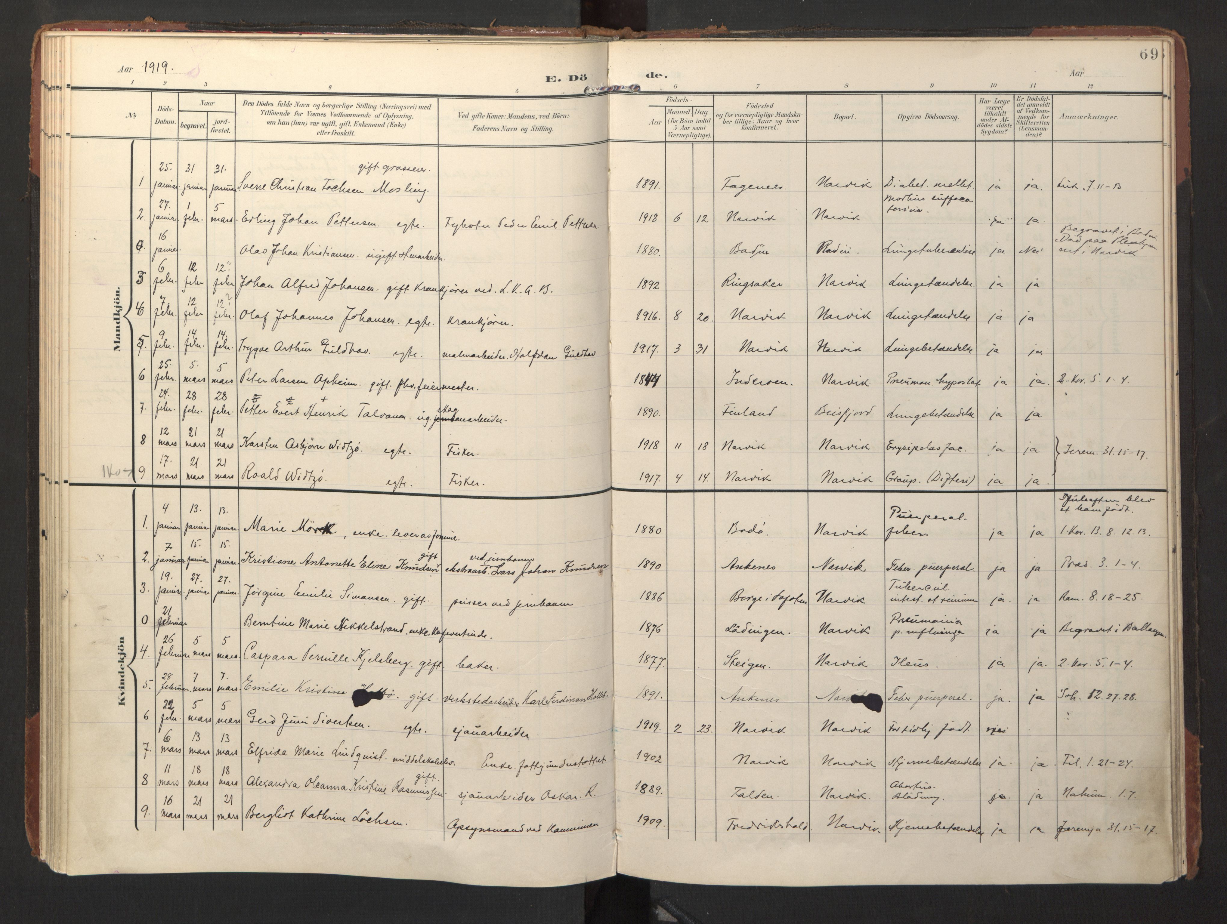 Ministerialprotokoller, klokkerbøker og fødselsregistre - Nordland, SAT/A-1459/871/L1000: Parish register (official) no. 871A16, 1902-1925, p. 69