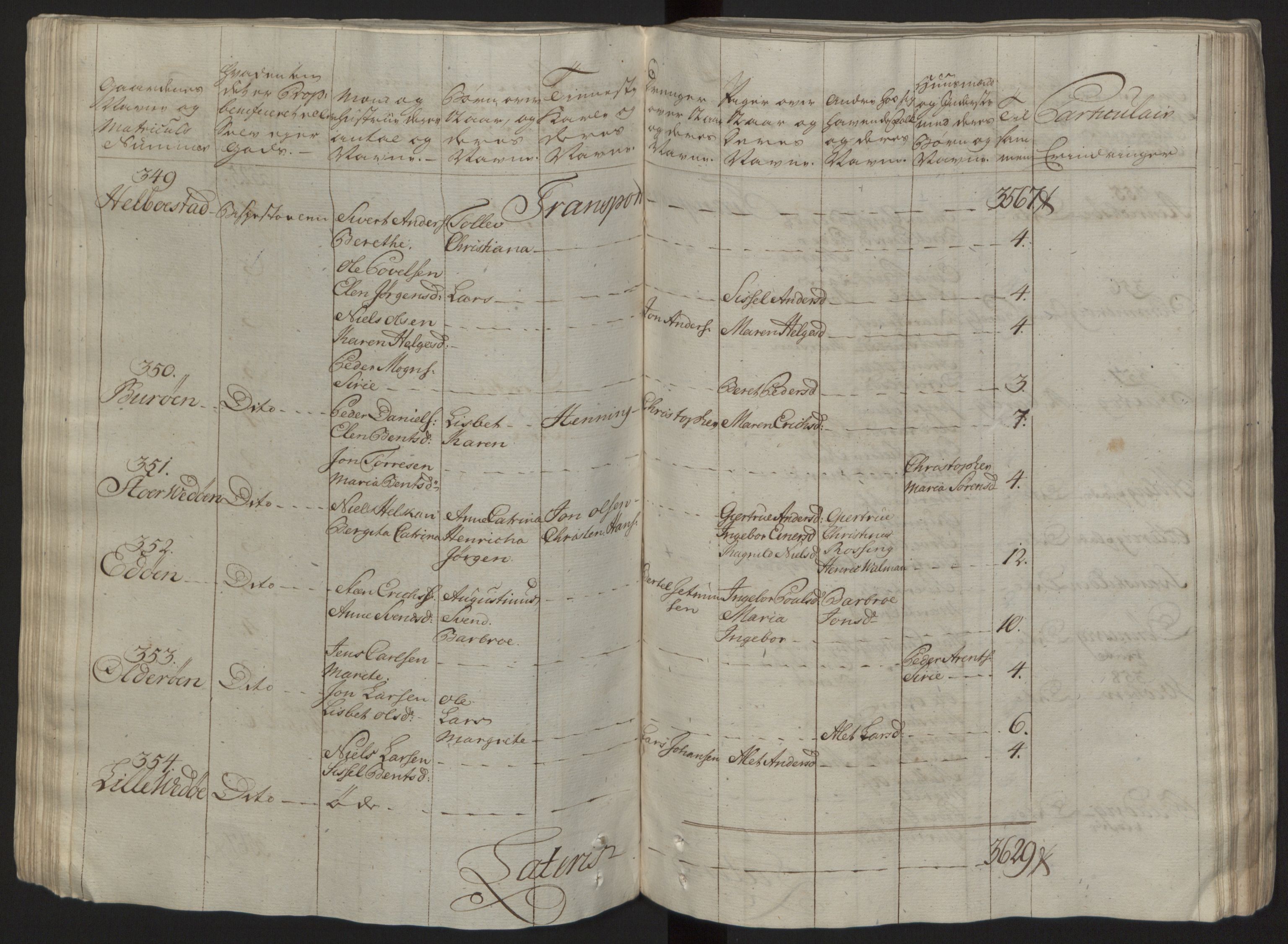 Rentekammeret inntil 1814, Reviderte regnskaper, Fogderegnskap, AV/RA-EA-4092/R57/L3930: Ekstraskatten Fosen, 1762-1763, p. 84