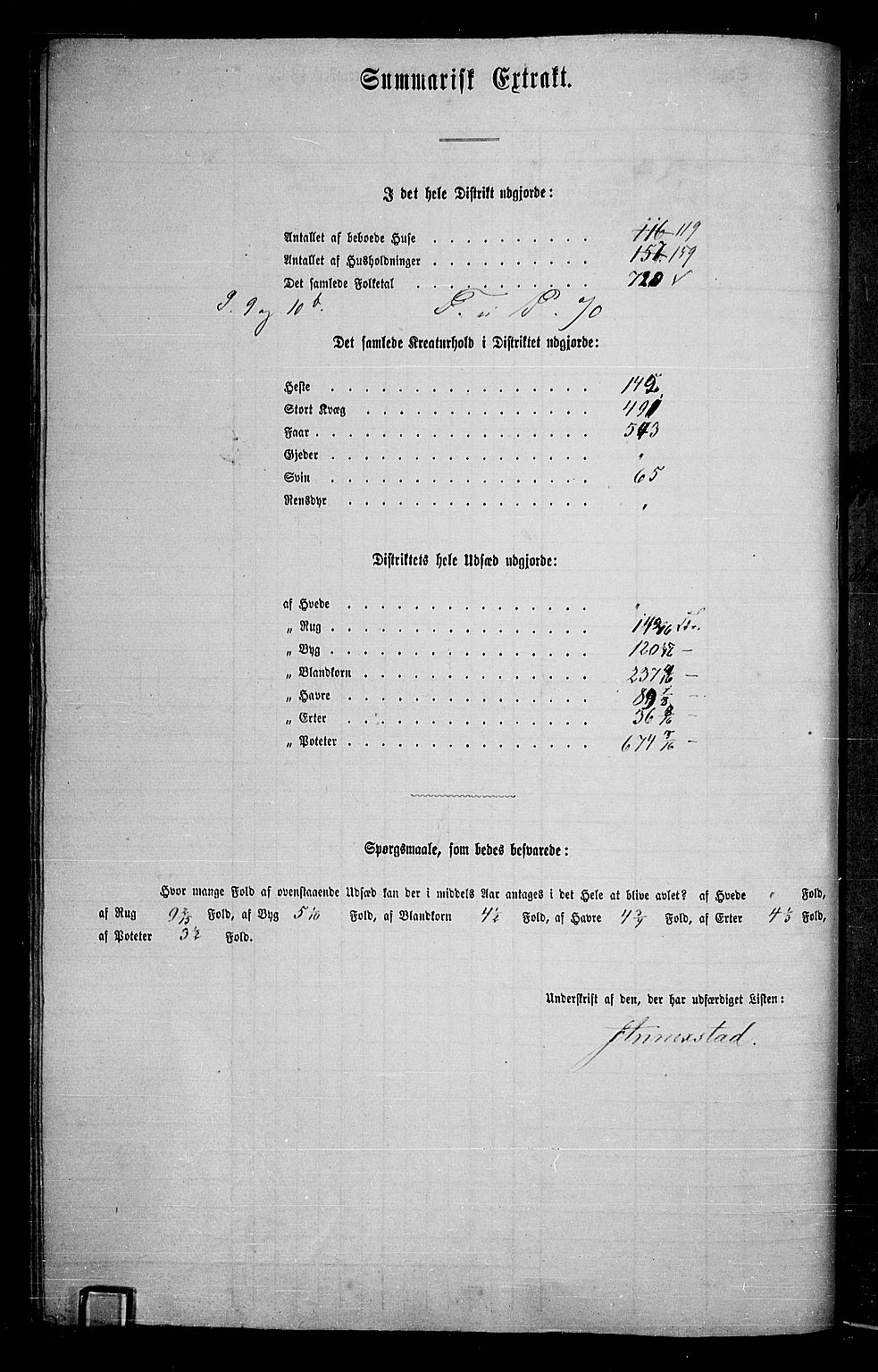 RA, 1865 census for Vestre Toten, 1865, p. 246