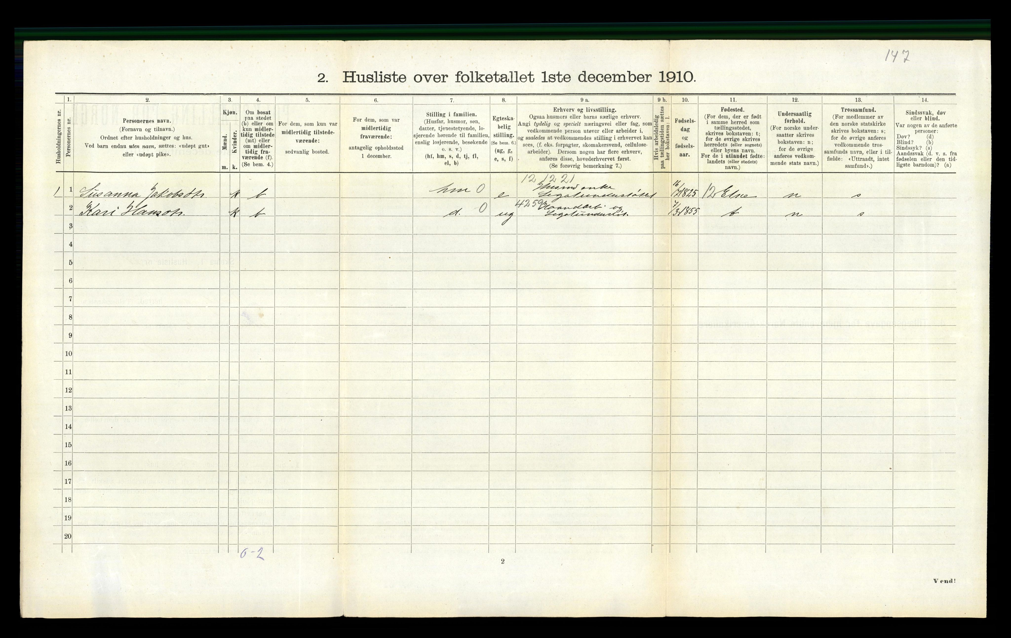 RA, 1910 census for Vikebygd, 1910, p. 84