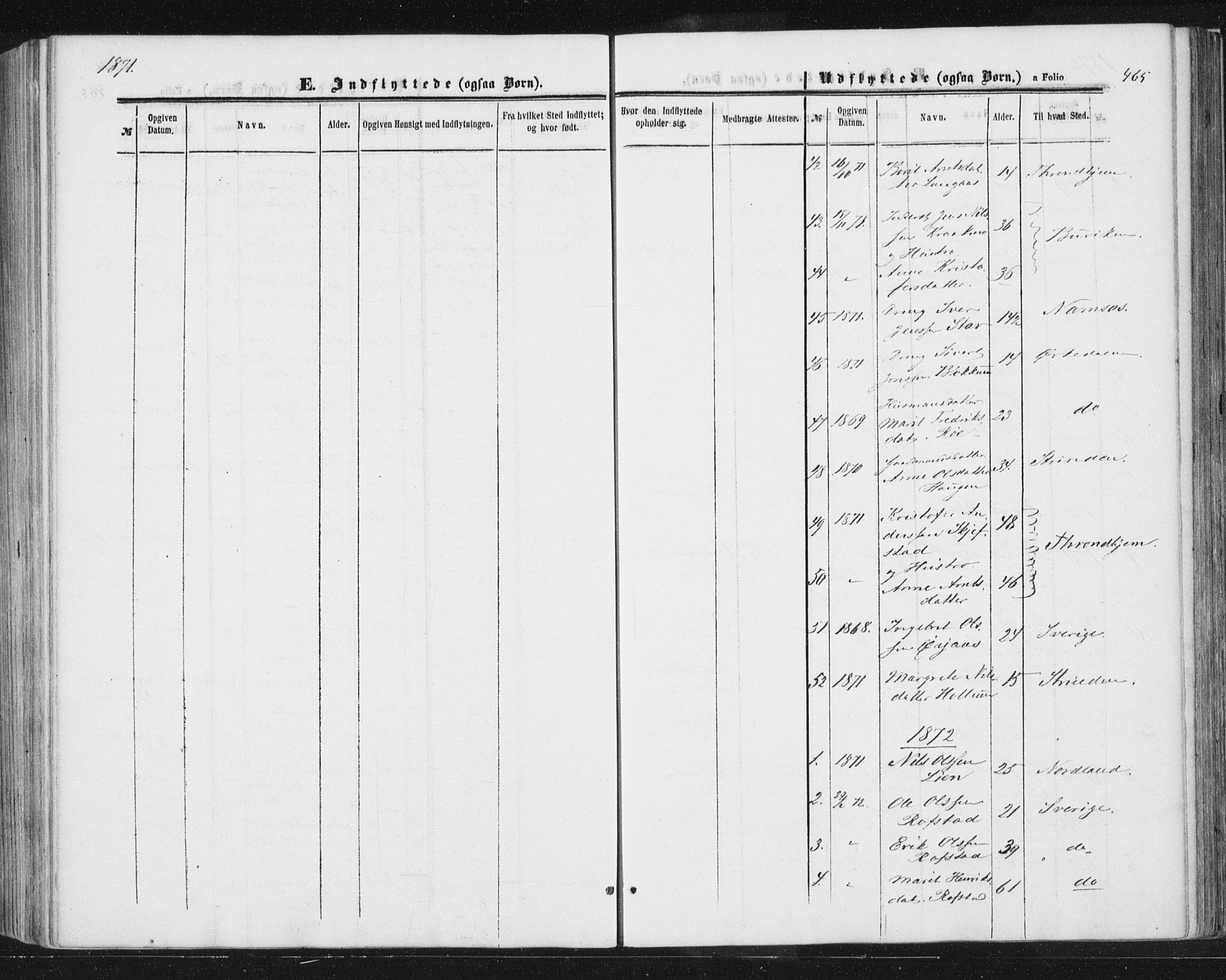 Ministerialprotokoller, klokkerbøker og fødselsregistre - Sør-Trøndelag, SAT/A-1456/691/L1077: Parish register (official) no. 691A09, 1862-1873, p. 465