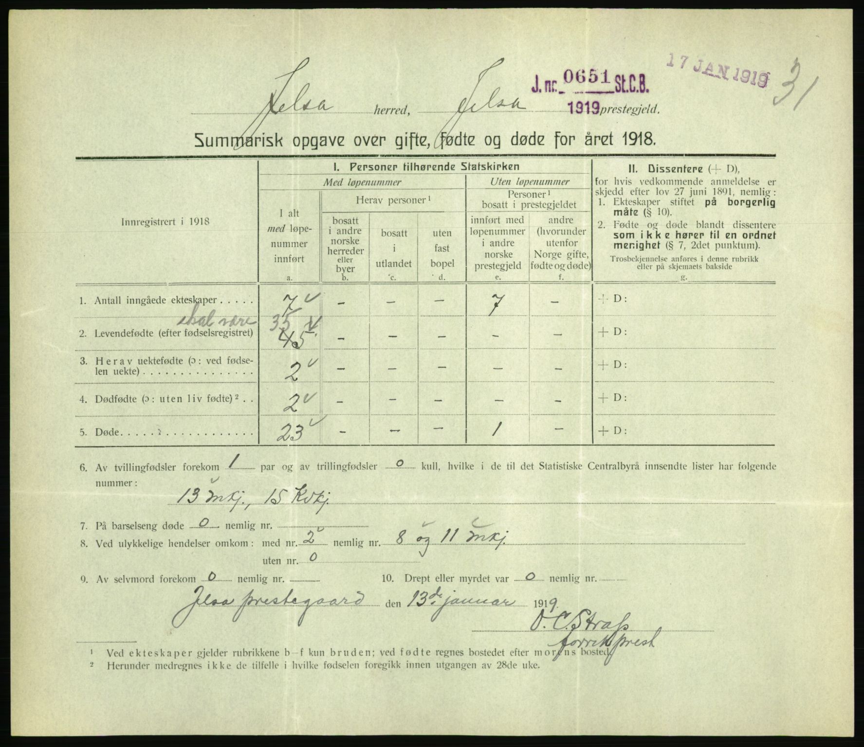 Statistisk sentralbyrå, Sosiodemografiske emner, Befolkning, RA/S-2228/D/Df/Dfb/Dfbh/L0059: Summariske oppgaver over gifte, fødte og døde for hele landet., 1918, p. 847