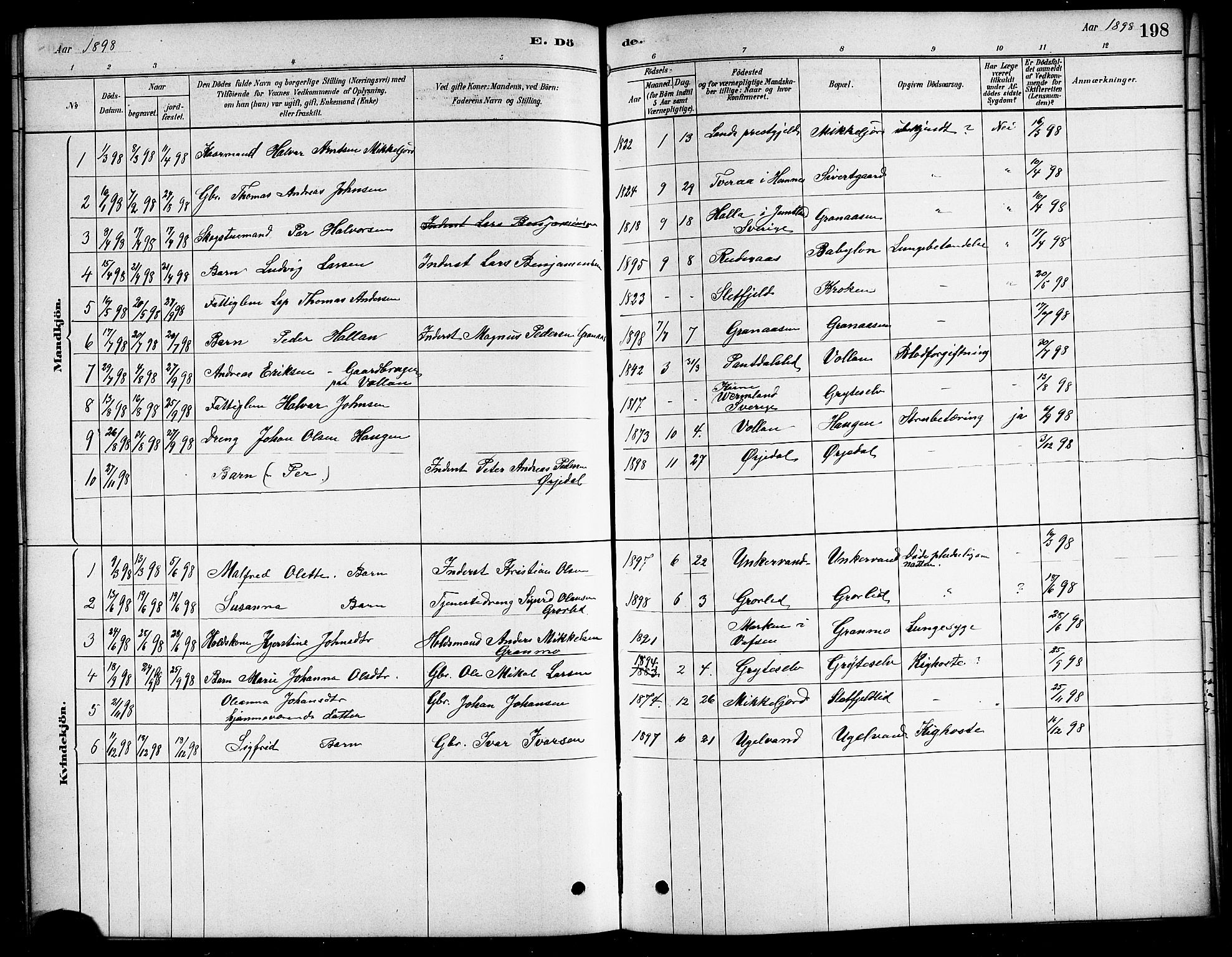 Ministerialprotokoller, klokkerbøker og fødselsregistre - Nordland, SAT/A-1459/823/L0330: Parish register (copy) no. 823C02, 1879-1916, p. 198
