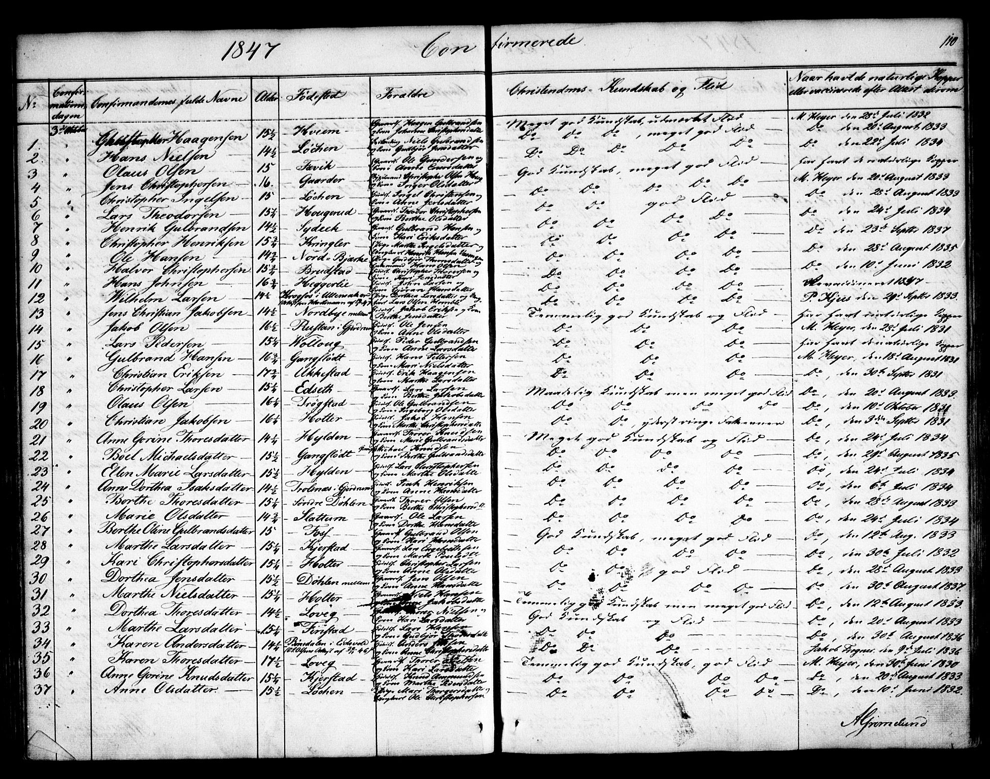 Nannestad prestekontor Kirkebøker, SAO/A-10414a/F/Fa/L0010: Parish register (official) no. I 10, 1840-1850, p. 110