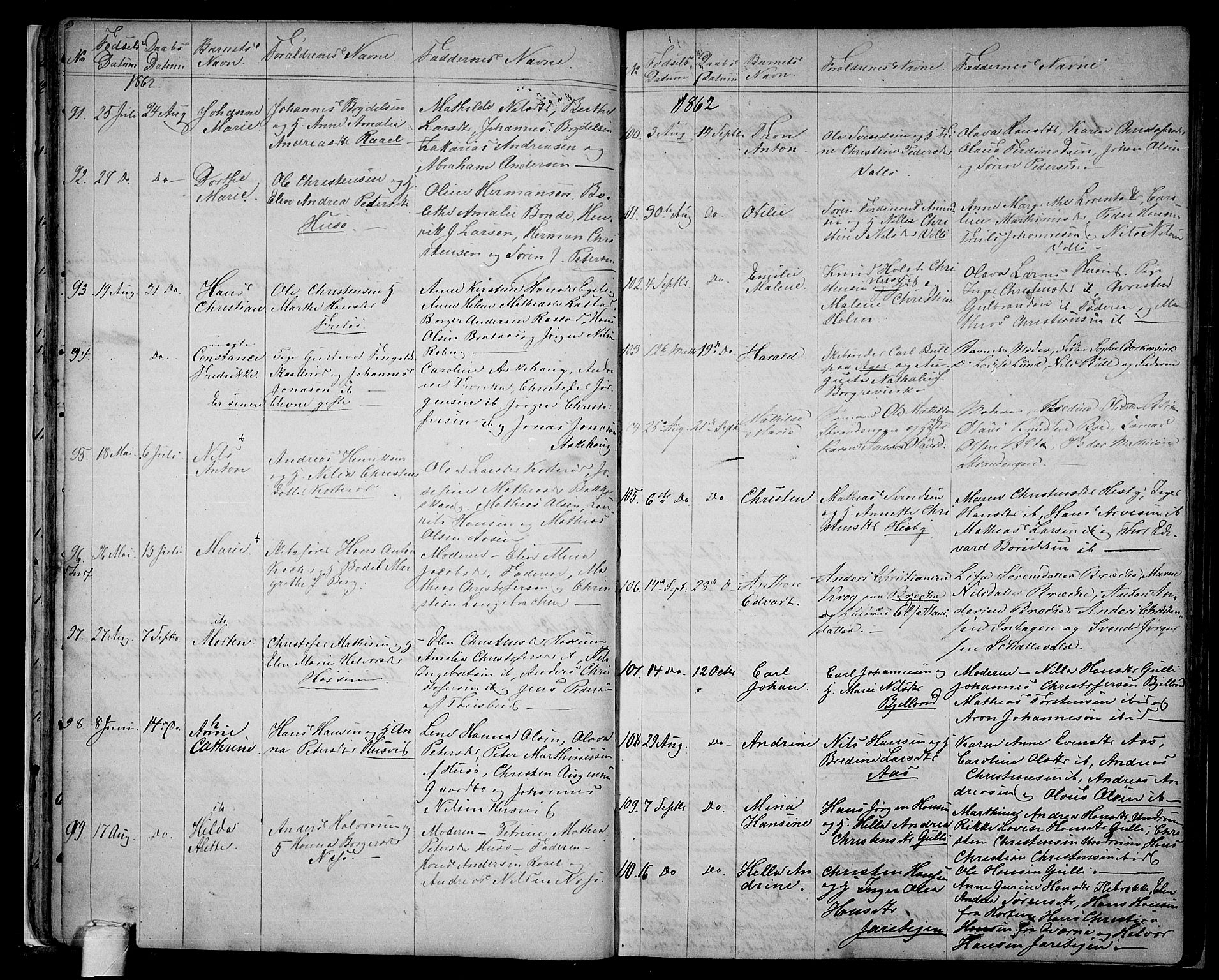 Sem kirkebøker, AV/SAKO-A-5/G/Ga/L0004: Parish register (copy) no. I 4, 1855-1877