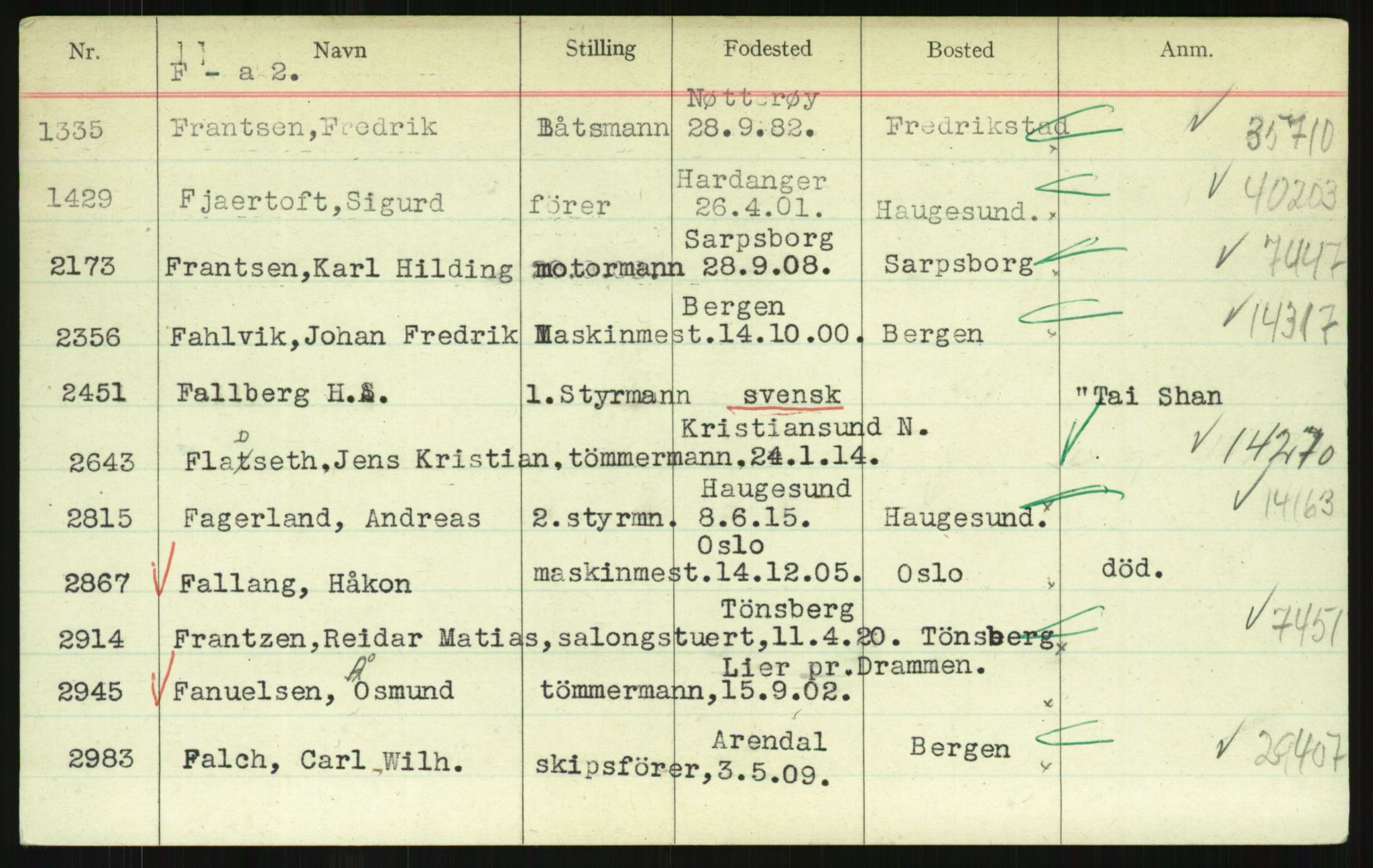 Direktoratet for sjømenn, AV/RA-S-3545/G/Gi/L0002: Kartotek over krigsdekorasjoner tildelt under krigen til nordmenn, 1940-1945, p. 405