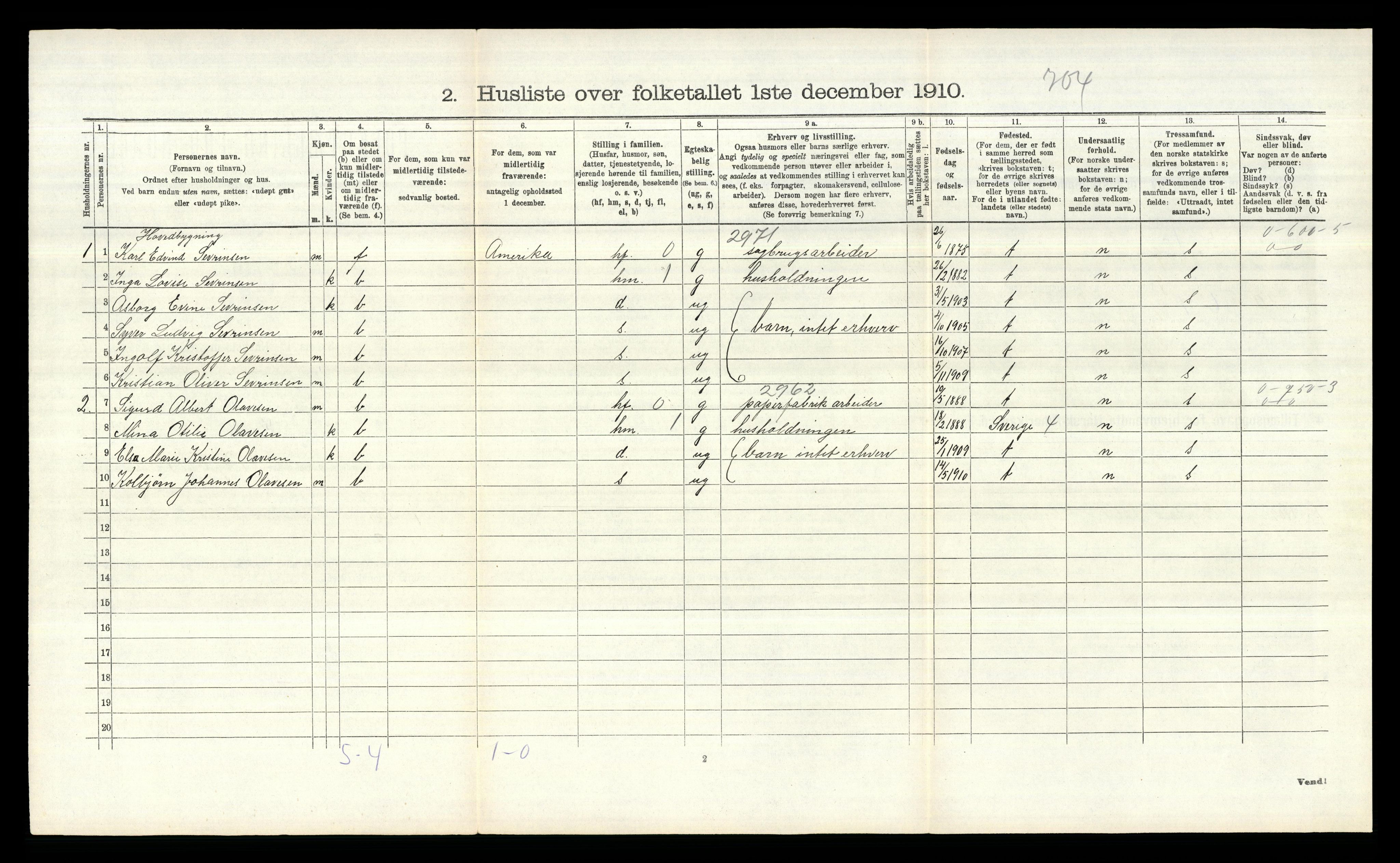 RA, 1910 census for Borge, 1910, p. 947