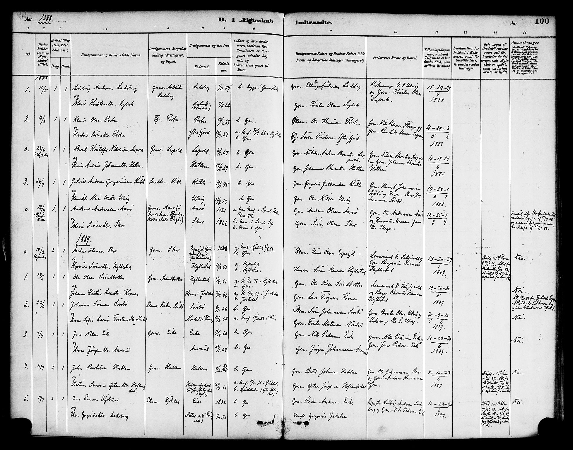 Hyllestad sokneprestembete, SAB/A-80401: Parish register (official) no. D 1, 1886-1905, p. 100