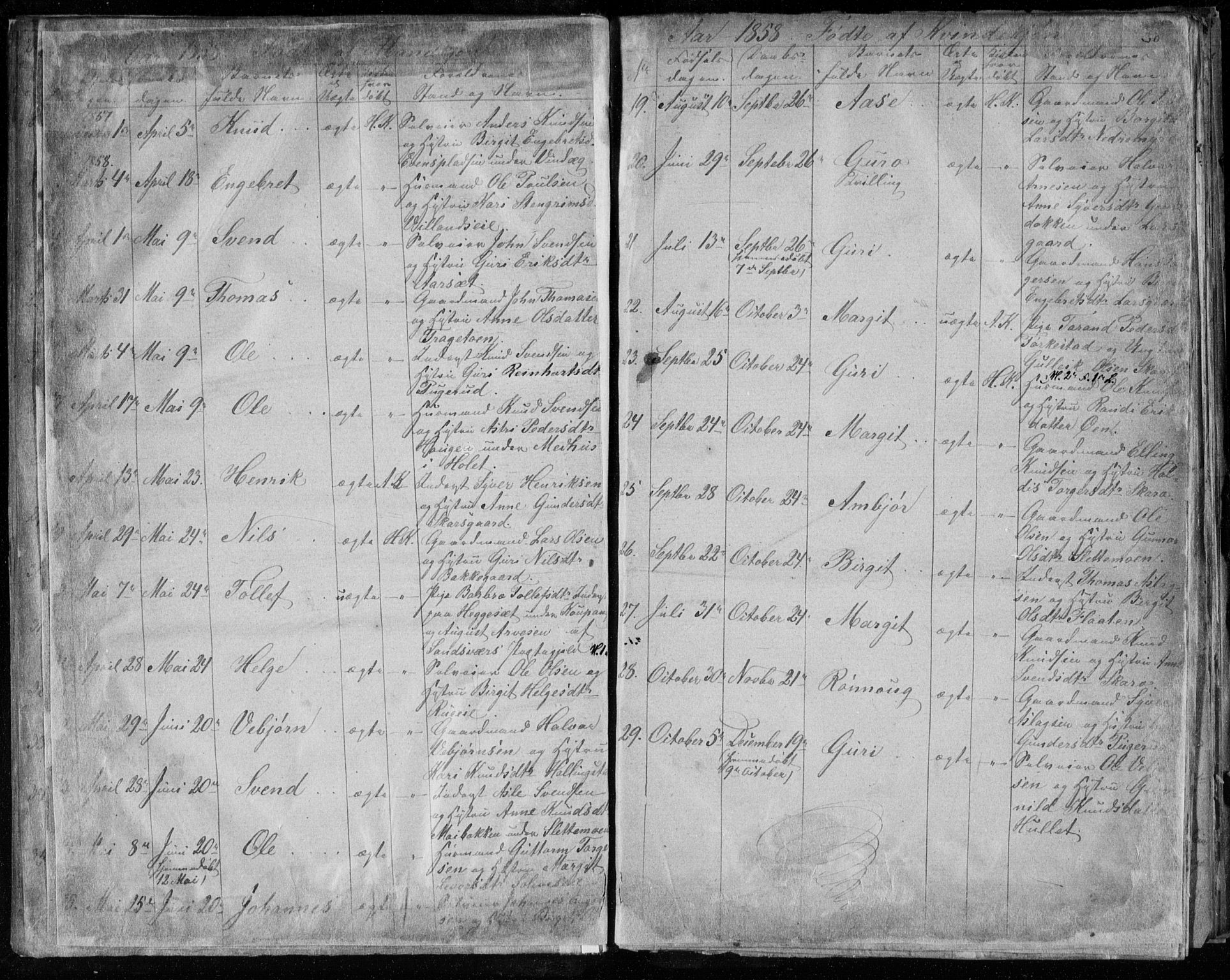 Hol kirkebøker, AV/SAKO-A-227/F/Fa/L0001: Parish register (official) no. I 1, 1850-1870, p. 29-30