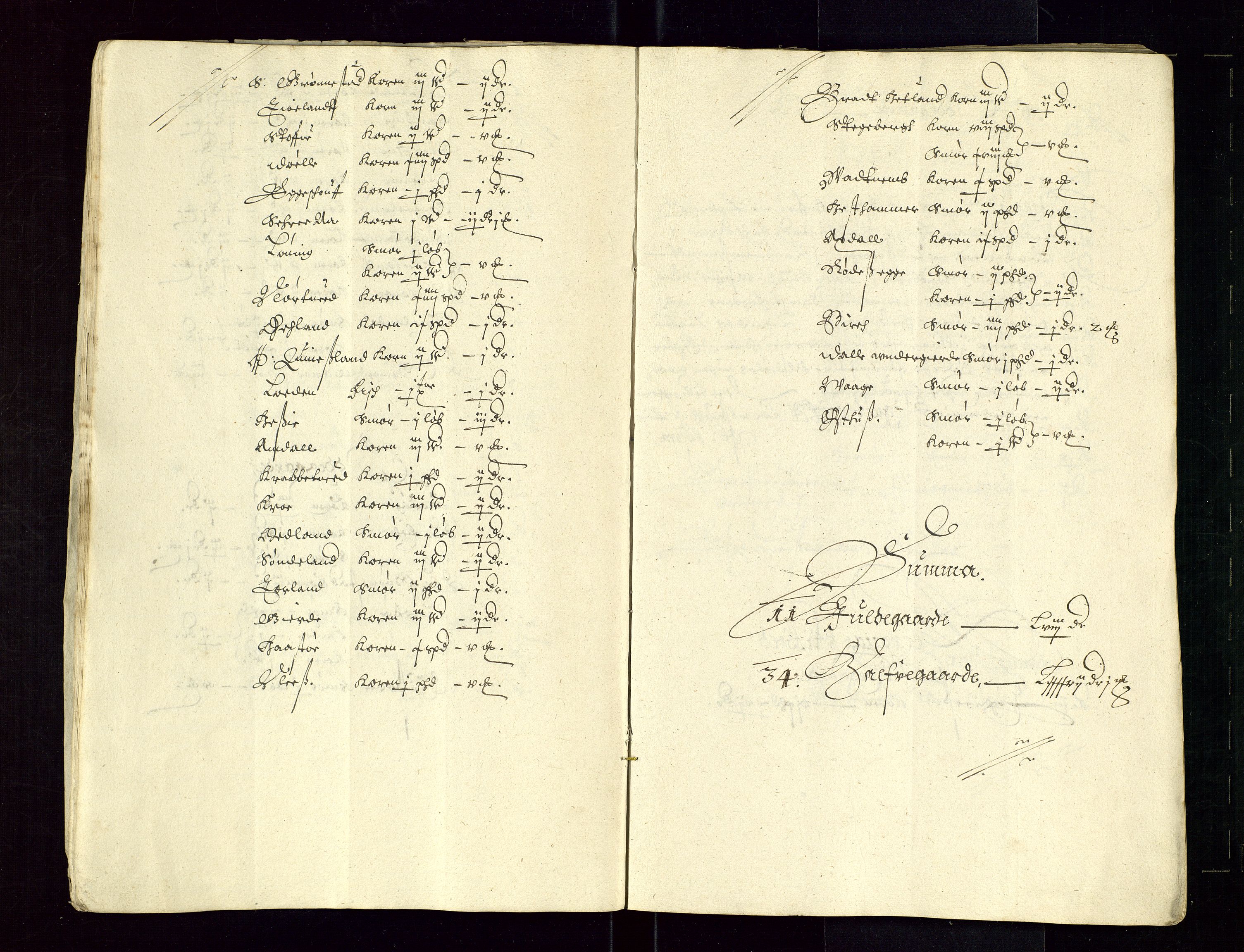 Stavanger len, AV/SAST-A-101870/Ob/L0026: Diverse, 1657-1660, p. 13