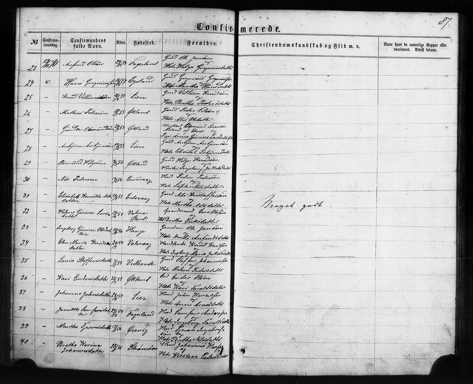 Sveio Sokneprestembete, AV/SAB-A-78501/H/Haa: Parish register (official) no. C 1, 1862-1880, p. 87