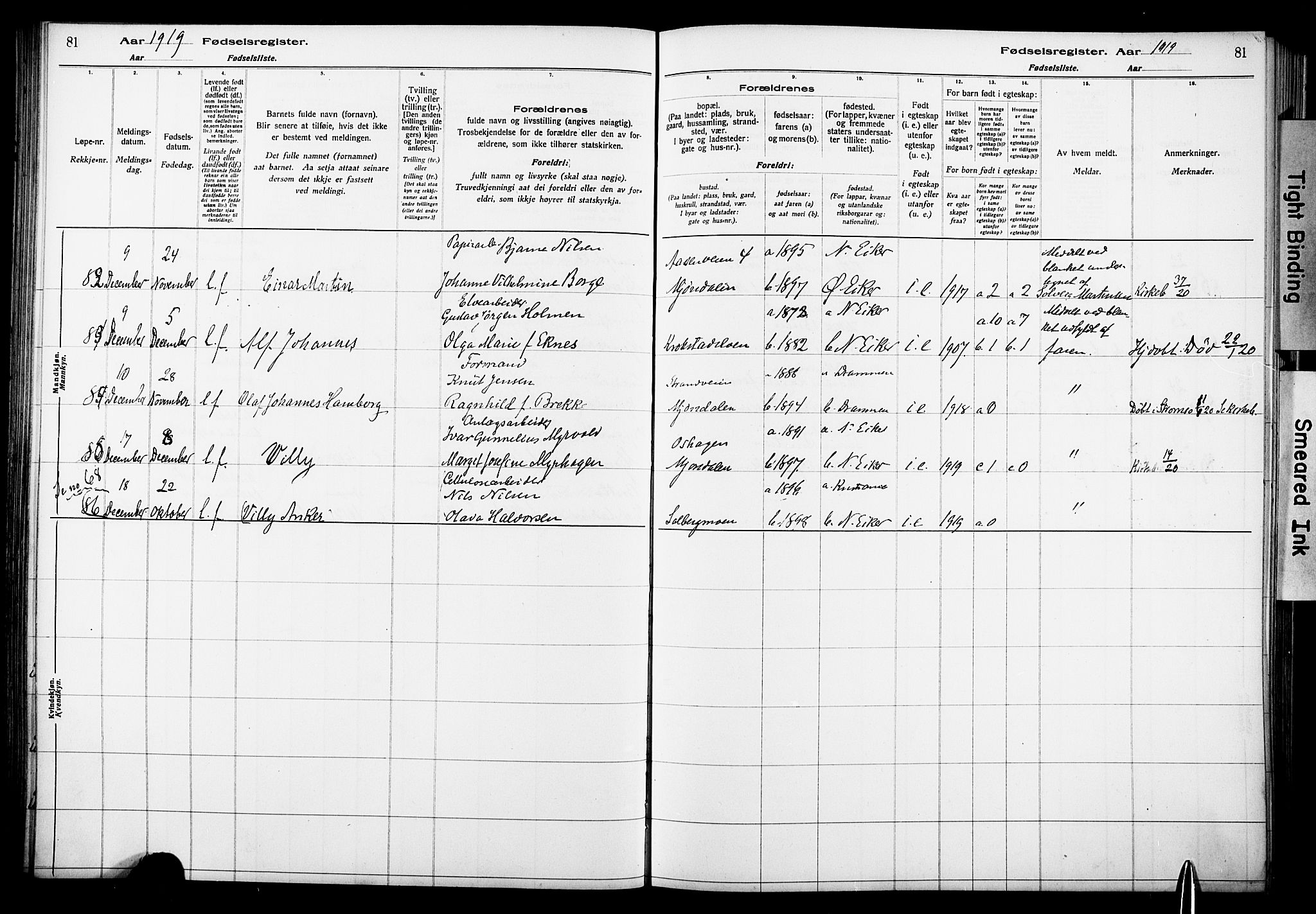 Nedre Eiker kirkebøker, AV/SAKO-A-612/J/Ja/L0001: Birth register no. 1, 1916-1925, p. 81