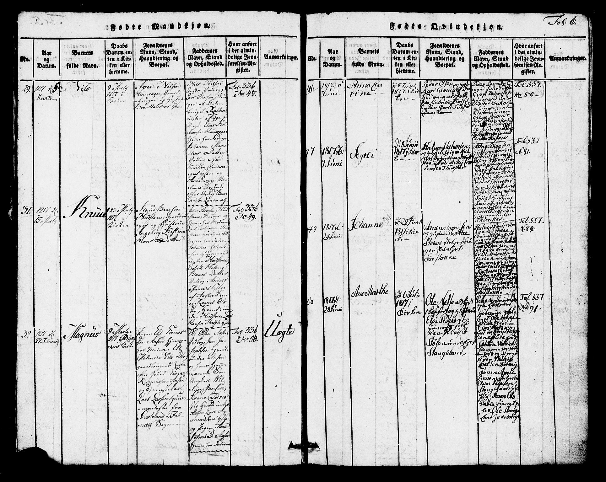 Avaldsnes sokneprestkontor, AV/SAST-A -101851/H/Ha/Hab/L0001: Parish register (copy) no. B 1, 1816-1825, p. 6