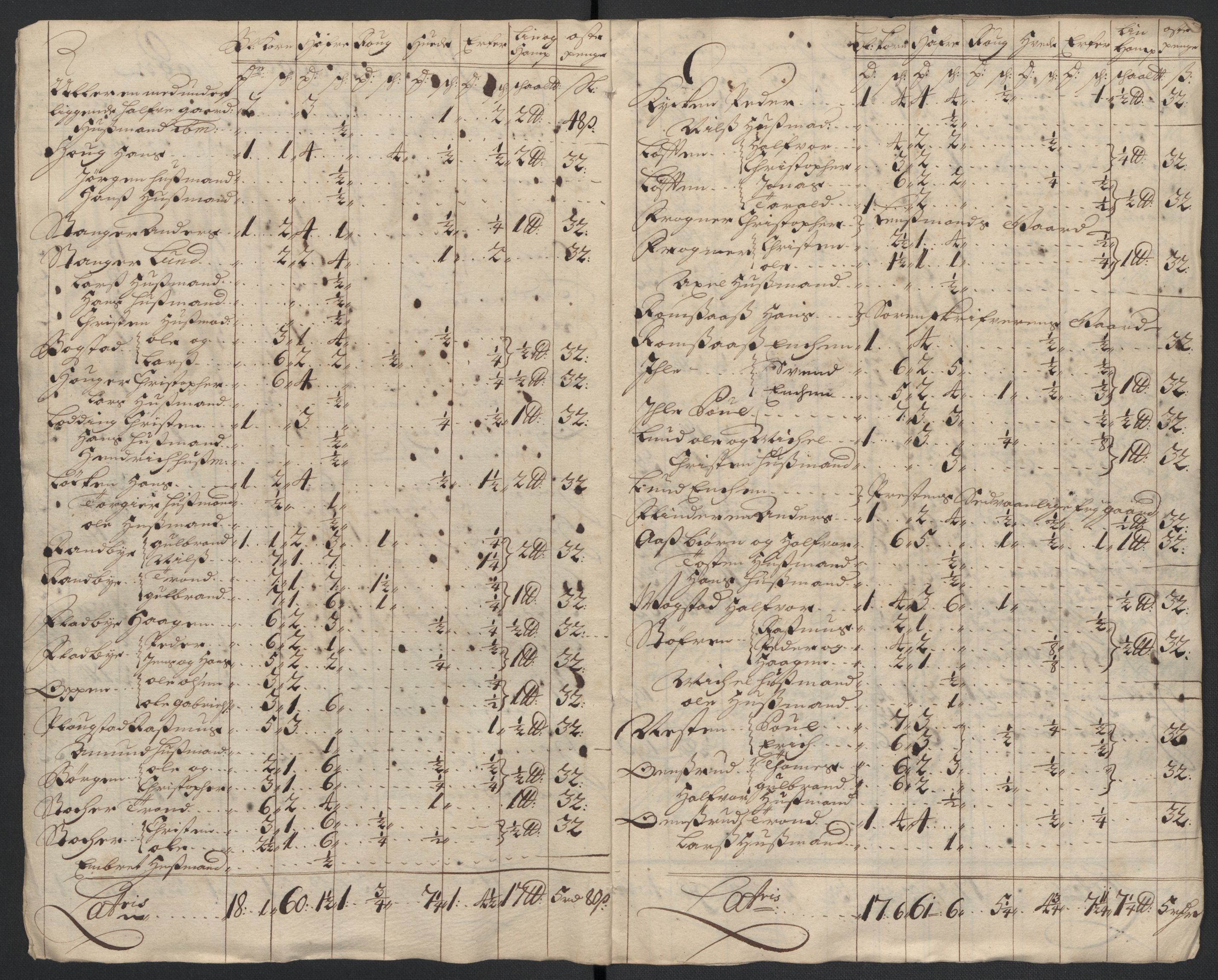 Rentekammeret inntil 1814, Reviderte regnskaper, Fogderegnskap, AV/RA-EA-4092/R12/L0718: Fogderegnskap Øvre Romerike, 1706-1707, p. 262