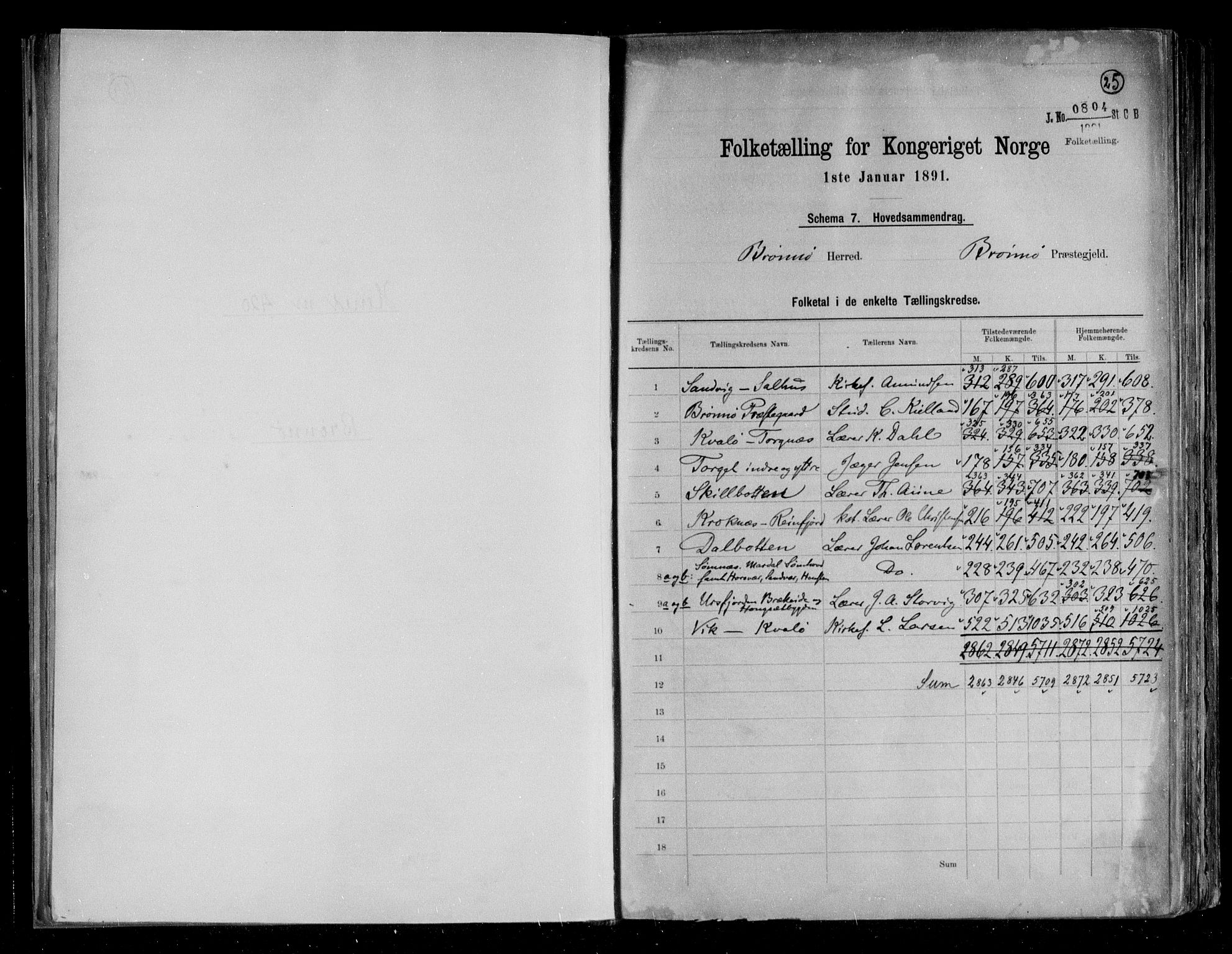 RA, 1891 census for 1814 Brønnøy, 1891, p. 2