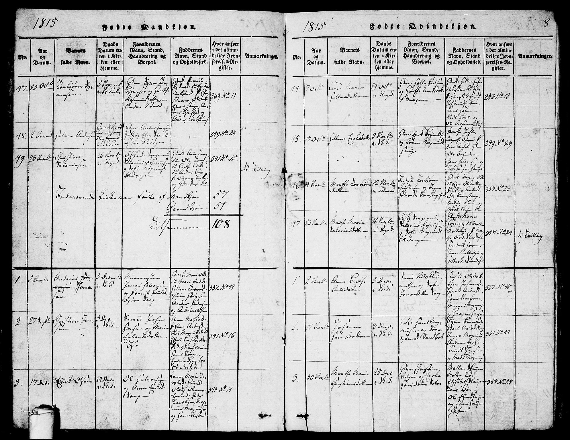 Skjeberg prestekontor Kirkebøker, SAO/A-10923/G/Ga/L0001: Parish register (copy) no. I 1, 1815-1830, p. 8