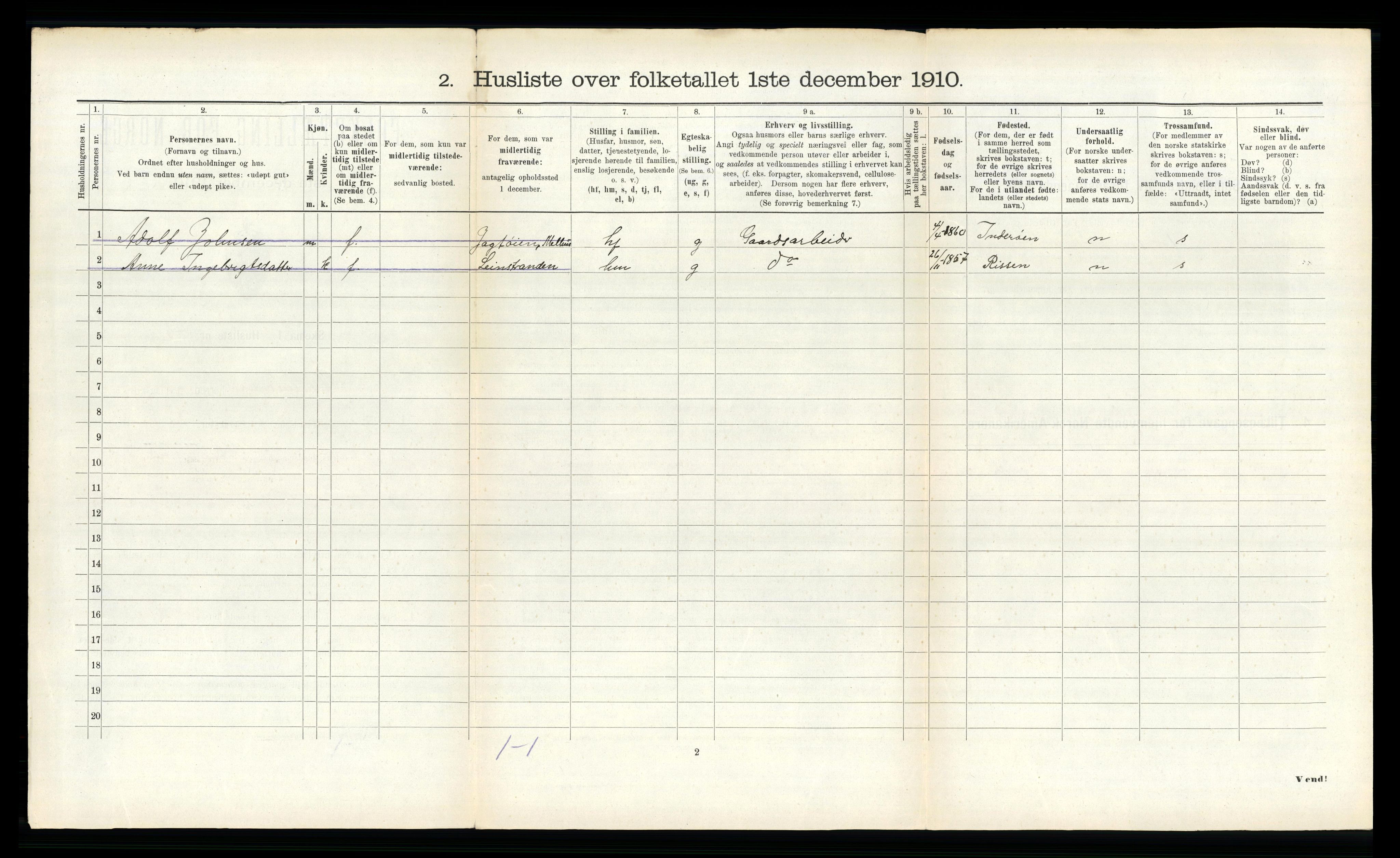 RA, 1910 census for Melhus, 1910, p. 115