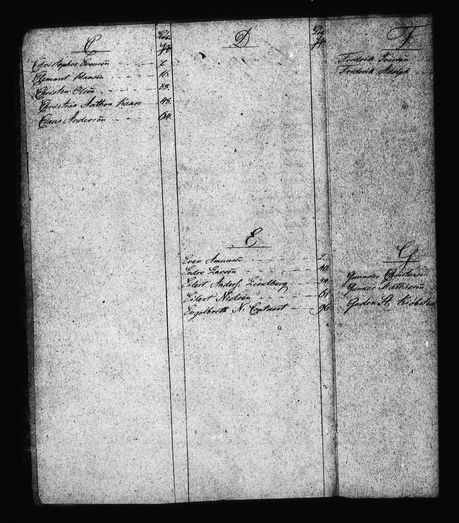 Sjøetaten, AV/RA-EA-3110/F/L0160: Bragernes distrikt, bind 1, 1811