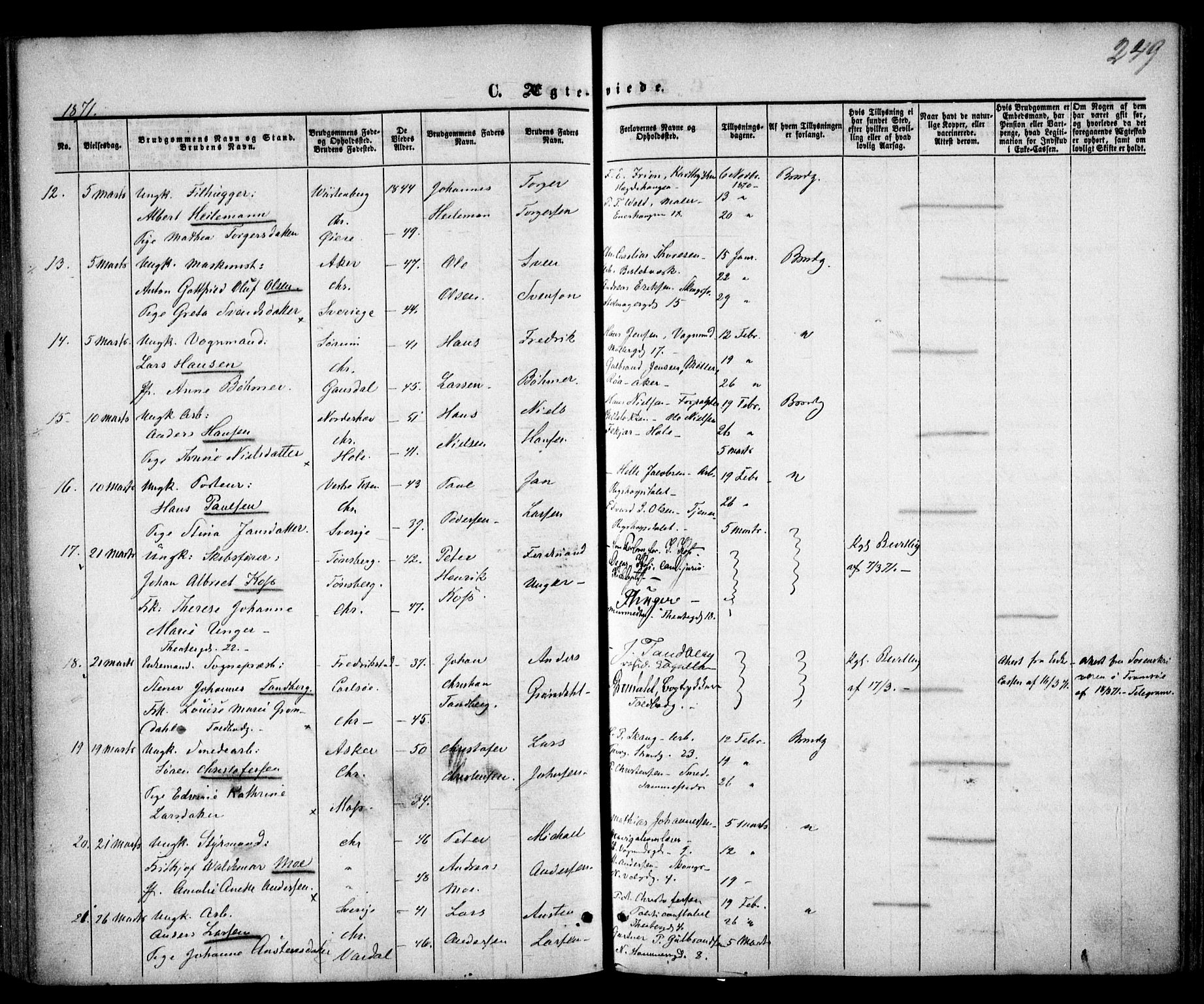Trefoldighet prestekontor Kirkebøker, SAO/A-10882/F/Fc/L0001: Parish register (official) no. III 1, 1858-1874, p. 249