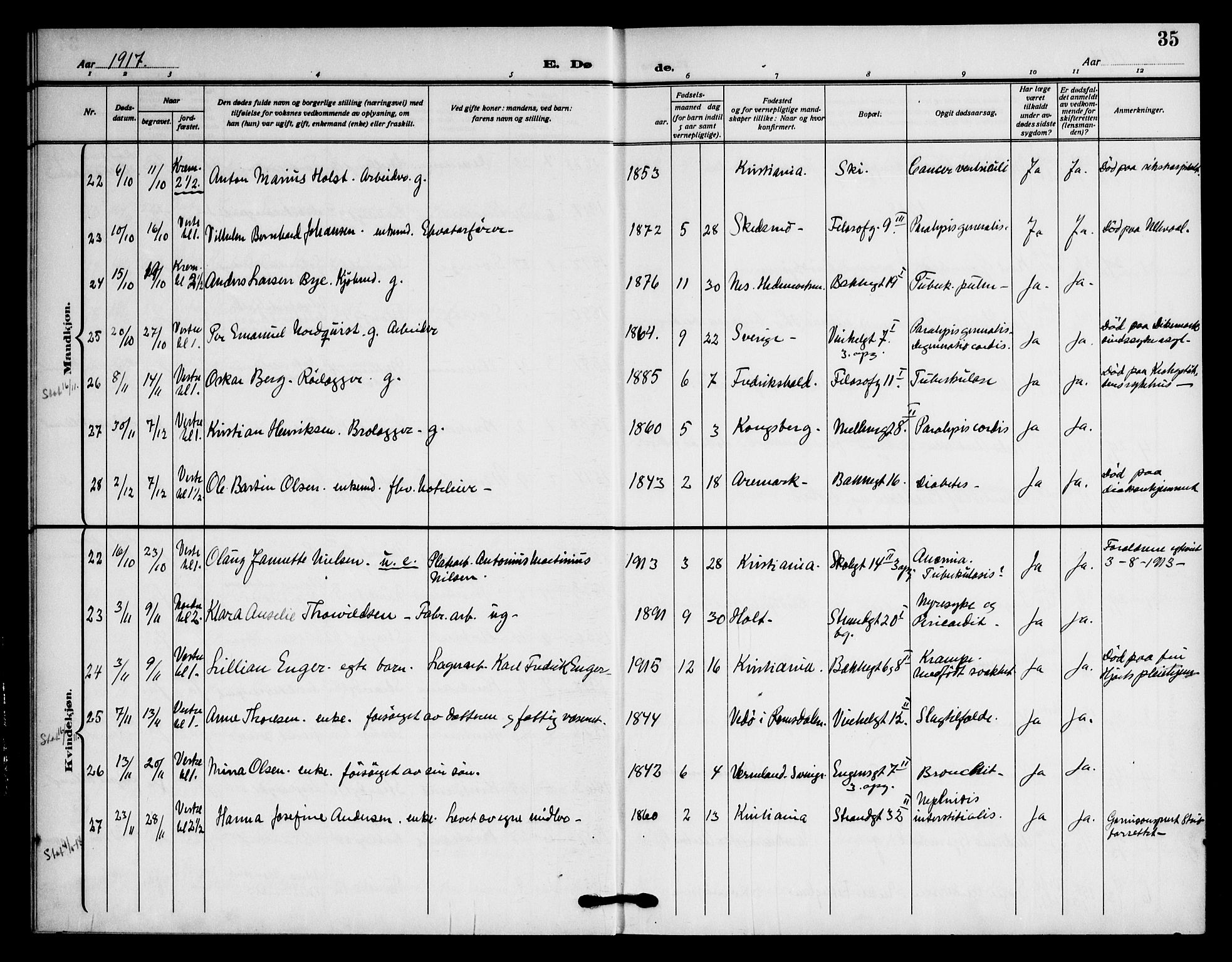 Piperviken prestekontor Kirkebøker, AV/SAO-A-10874/F/L0005: Parish register (official) no. 5, 1911-1949, p. 35