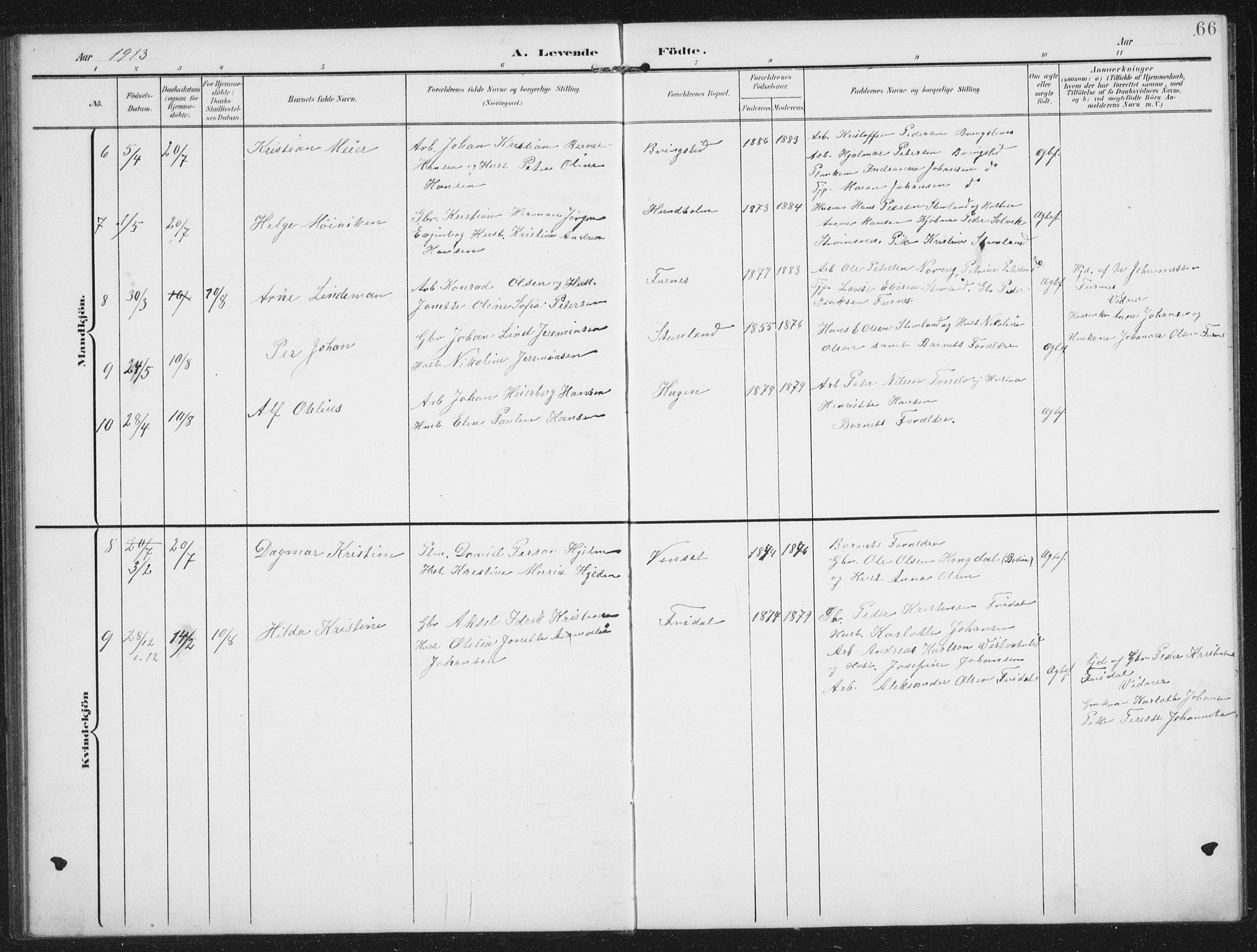 Ministerialprotokoller, klokkerbøker og fødselsregistre - Nordland, AV/SAT-A-1459/851/L0726: Parish register (copy) no. 851C01, 1902-1924, p. 66