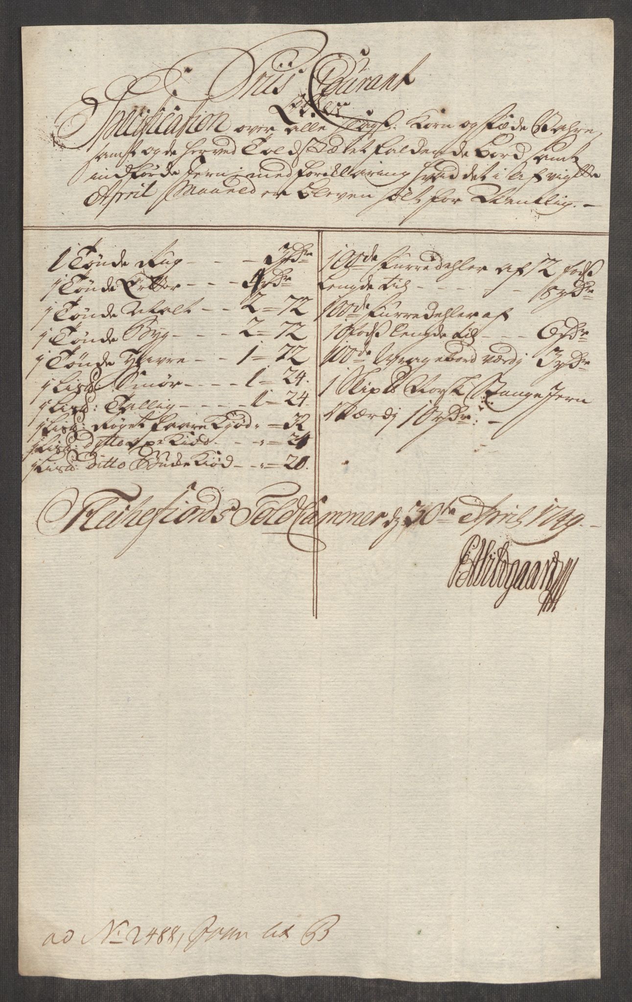 Rentekammeret inntil 1814, Realistisk ordnet avdeling, AV/RA-EA-4070/Oe/L0004: [Ø1]: Priskuranter, 1749-1752, p. 190