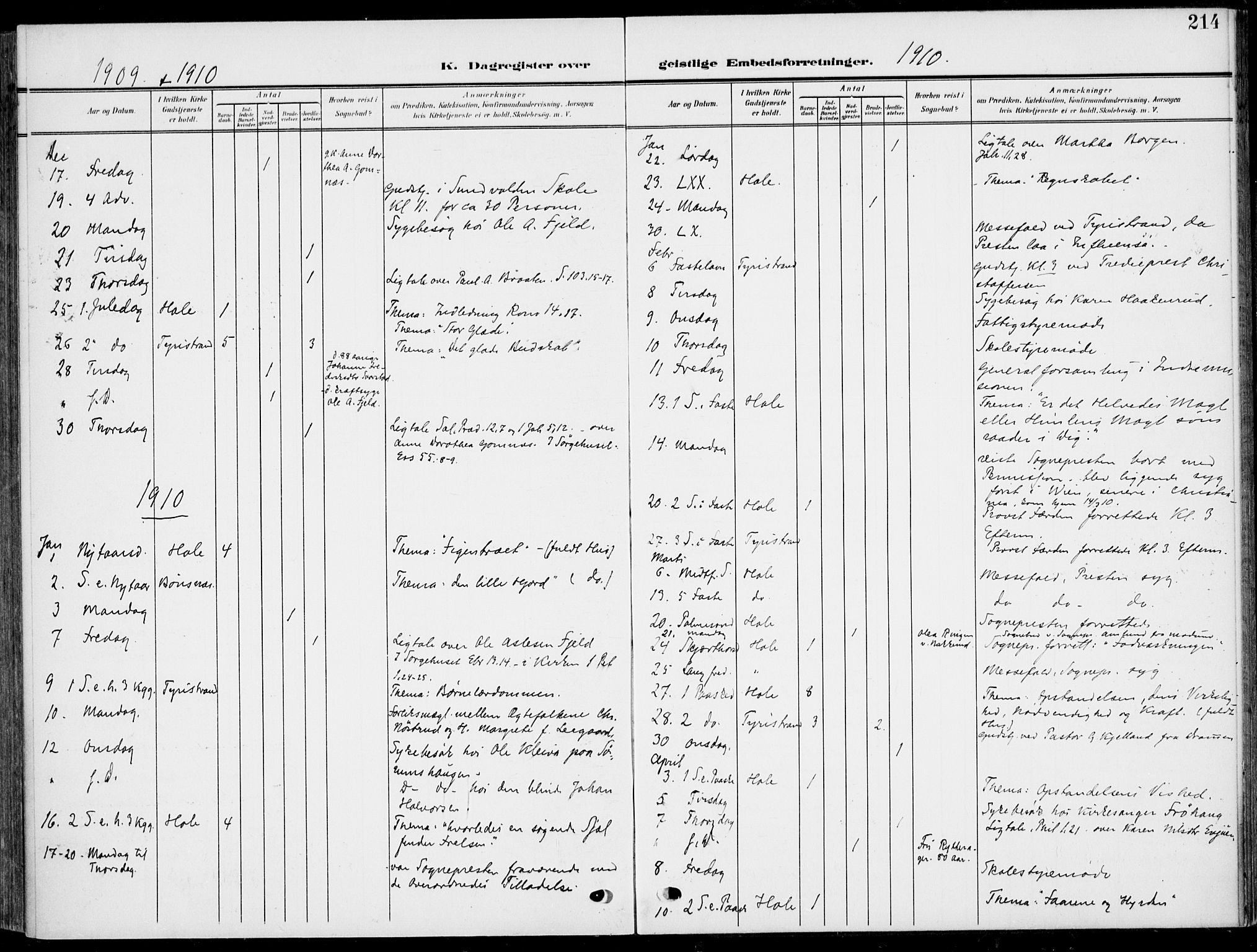 Hole kirkebøker, AV/SAKO-A-228/F/Fa/L0010: Parish register (official) no. I 10, 1907-1917, p. 214