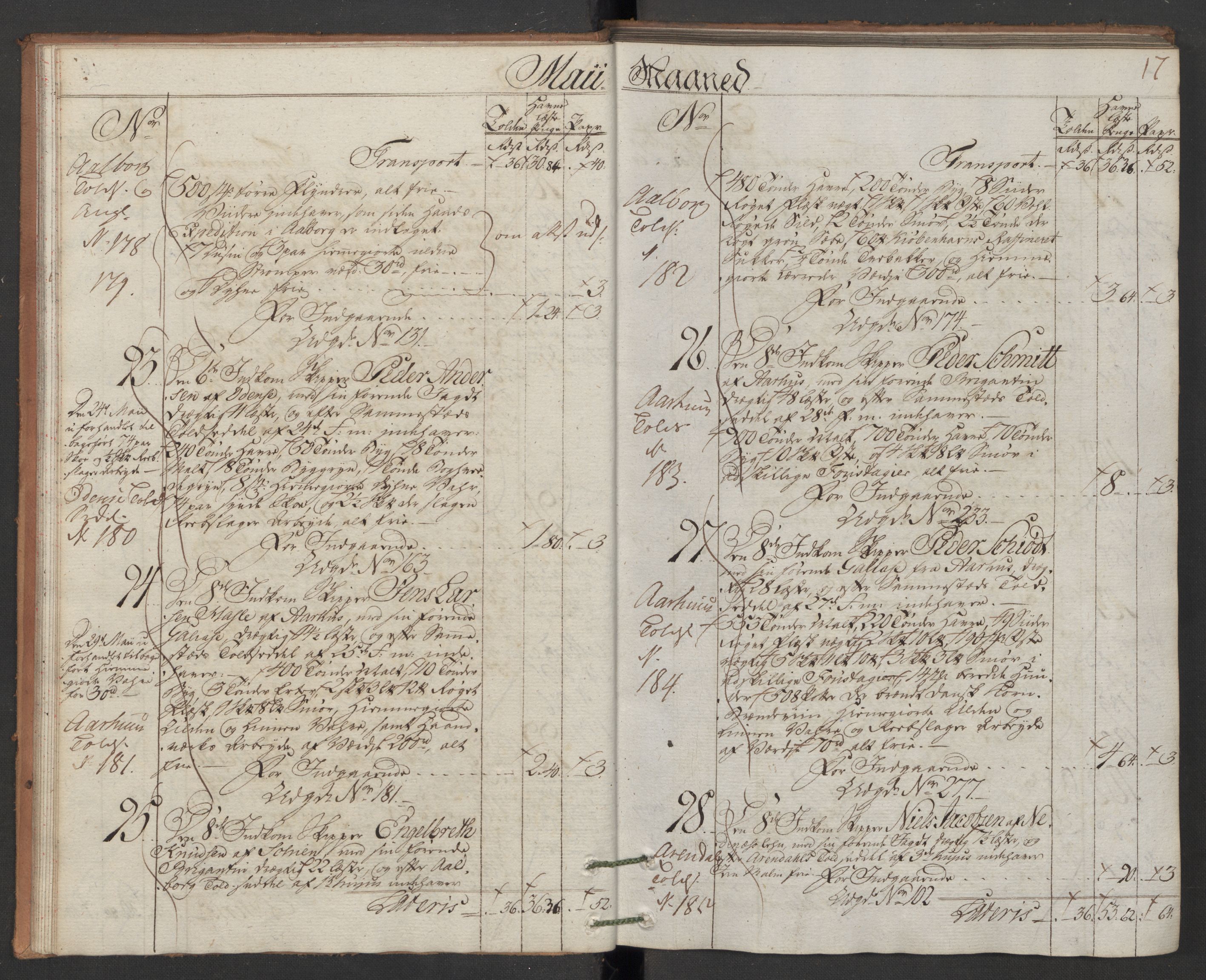 Generaltollkammeret, tollregnskaper, AV/RA-EA-5490/R12/L0118/0001: Tollregnskaper Langesund / Inngående hovedtollbok, 1786, p. 16b-17a