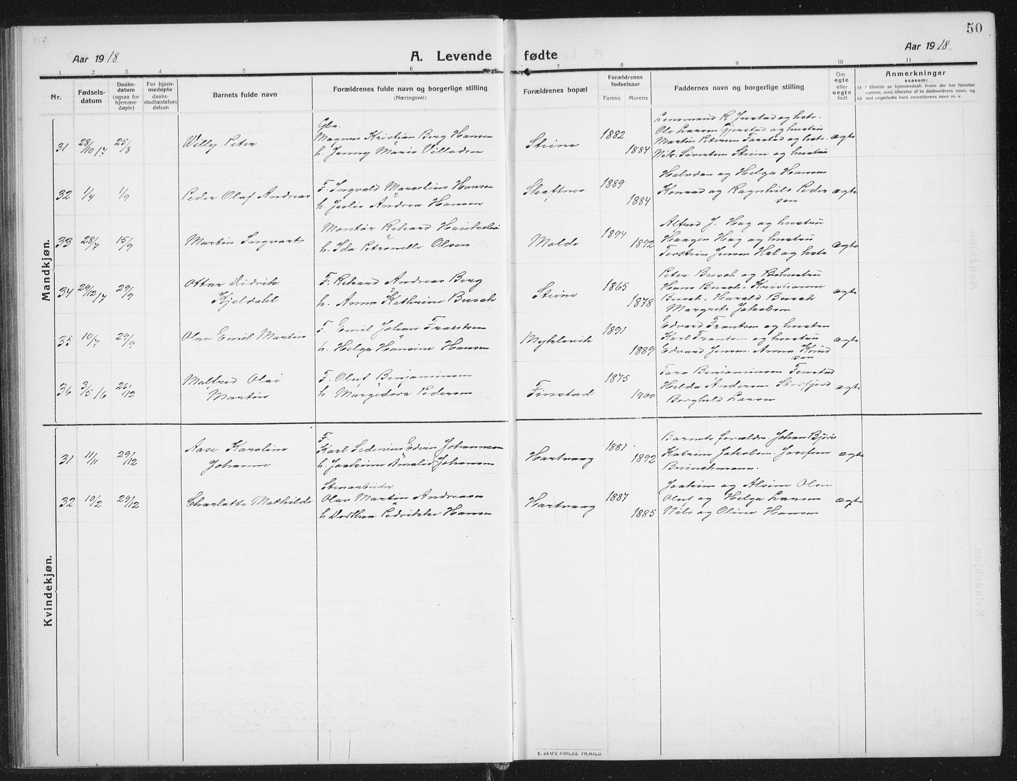 Ministerialprotokoller, klokkerbøker og fødselsregistre - Nordland, SAT/A-1459/882/L1183: Parish register (copy) no. 882C01, 1911-1938, p. 50