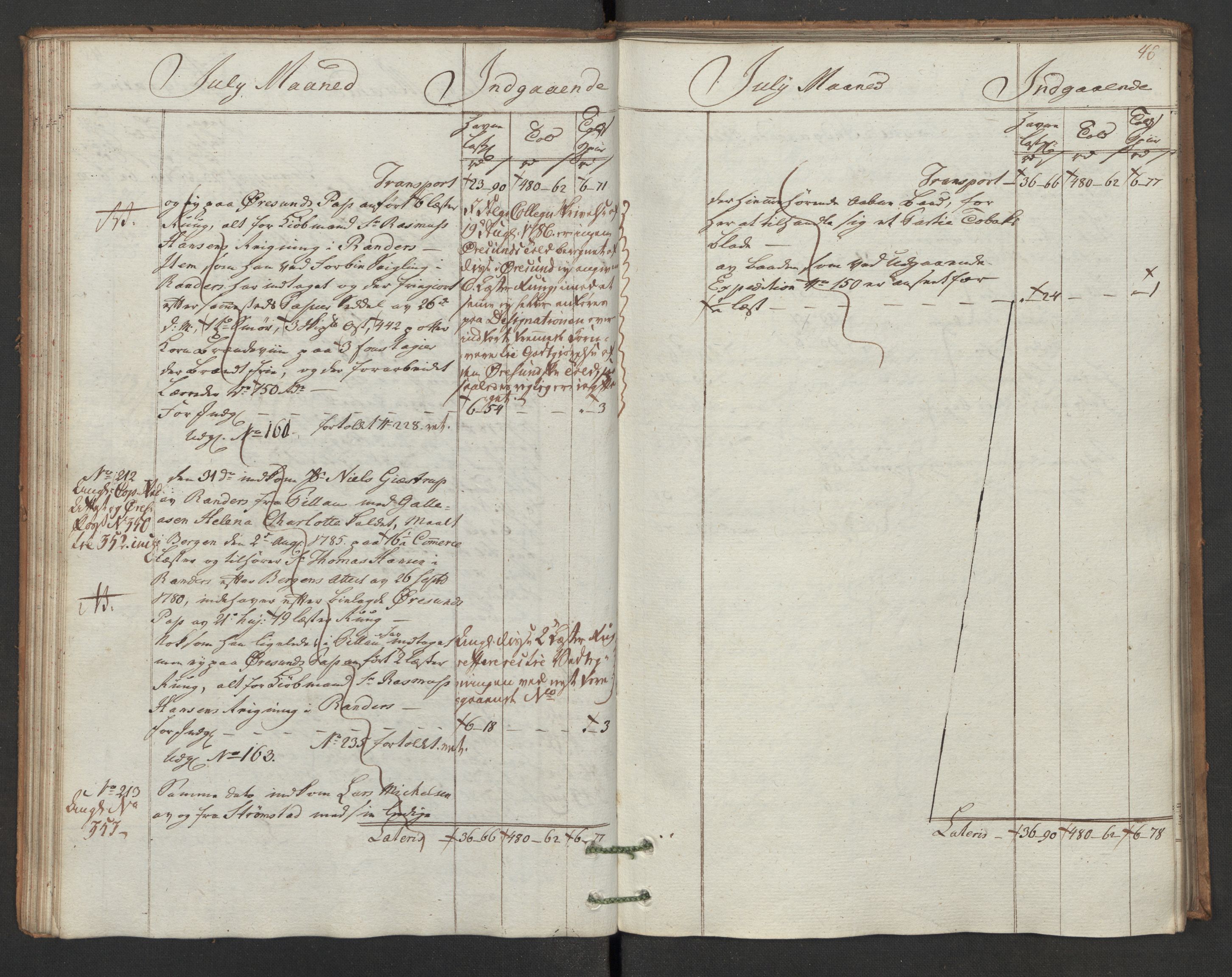 Generaltollkammeret, tollregnskaper, AV/RA-EA-5490/R02/L0091/0001: Tollregnskaper Fredrikstad / Inngående hovedtollbok, 1786, p. 45b-46a