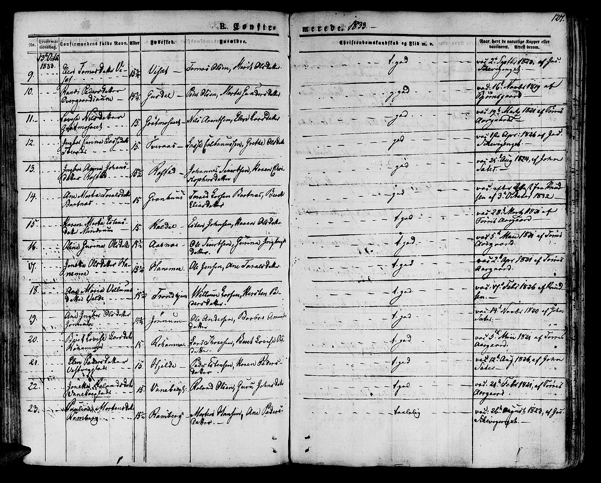 Ministerialprotokoller, klokkerbøker og fødselsregistre - Nord-Trøndelag, AV/SAT-A-1458/741/L0390: Parish register (official) no. 741A04, 1822-1836, p. 127