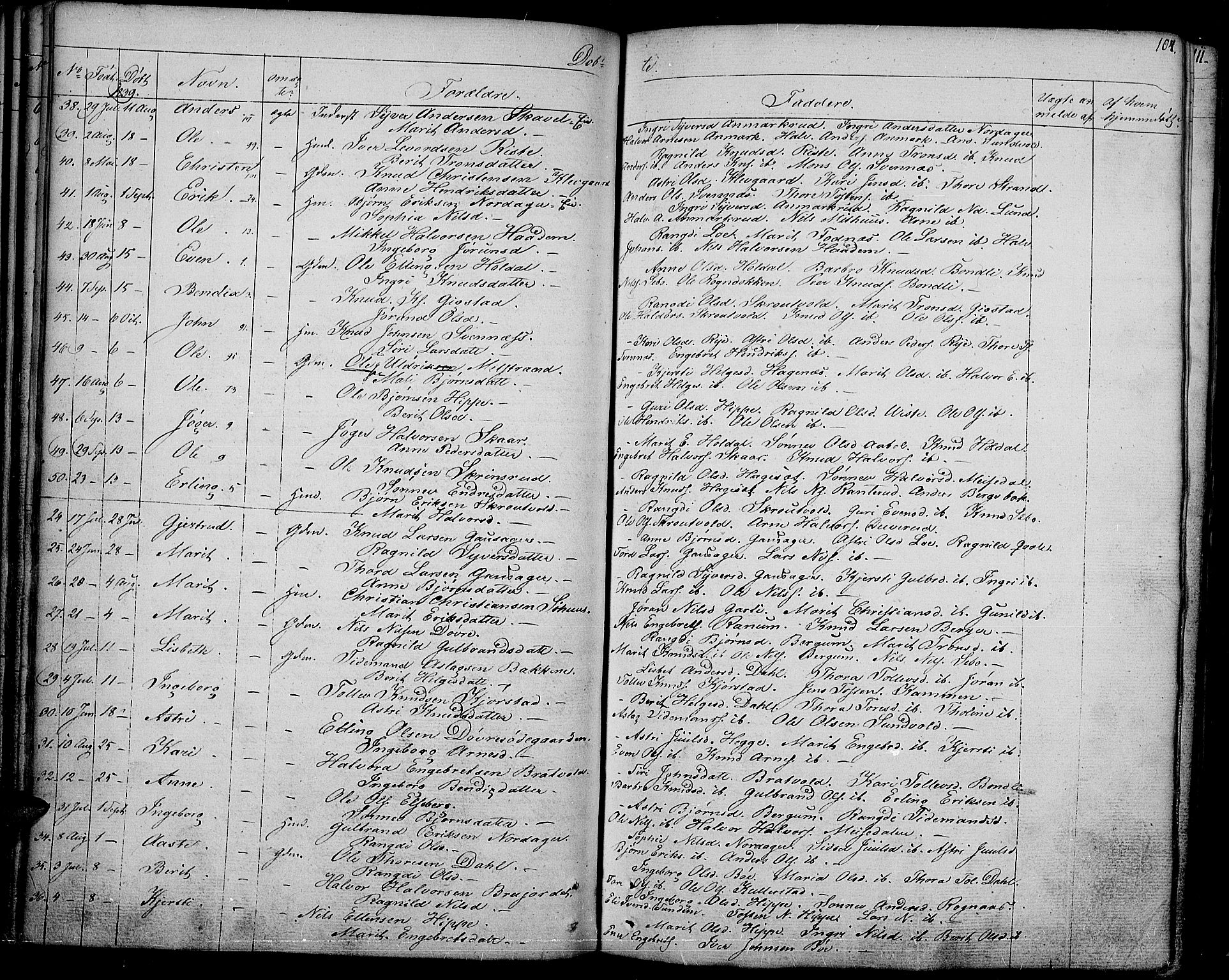 Nord-Aurdal prestekontor, SAH/PREST-132/H/Ha/Haa/L0003: Parish register (official) no. 3, 1828-1841, p. 104