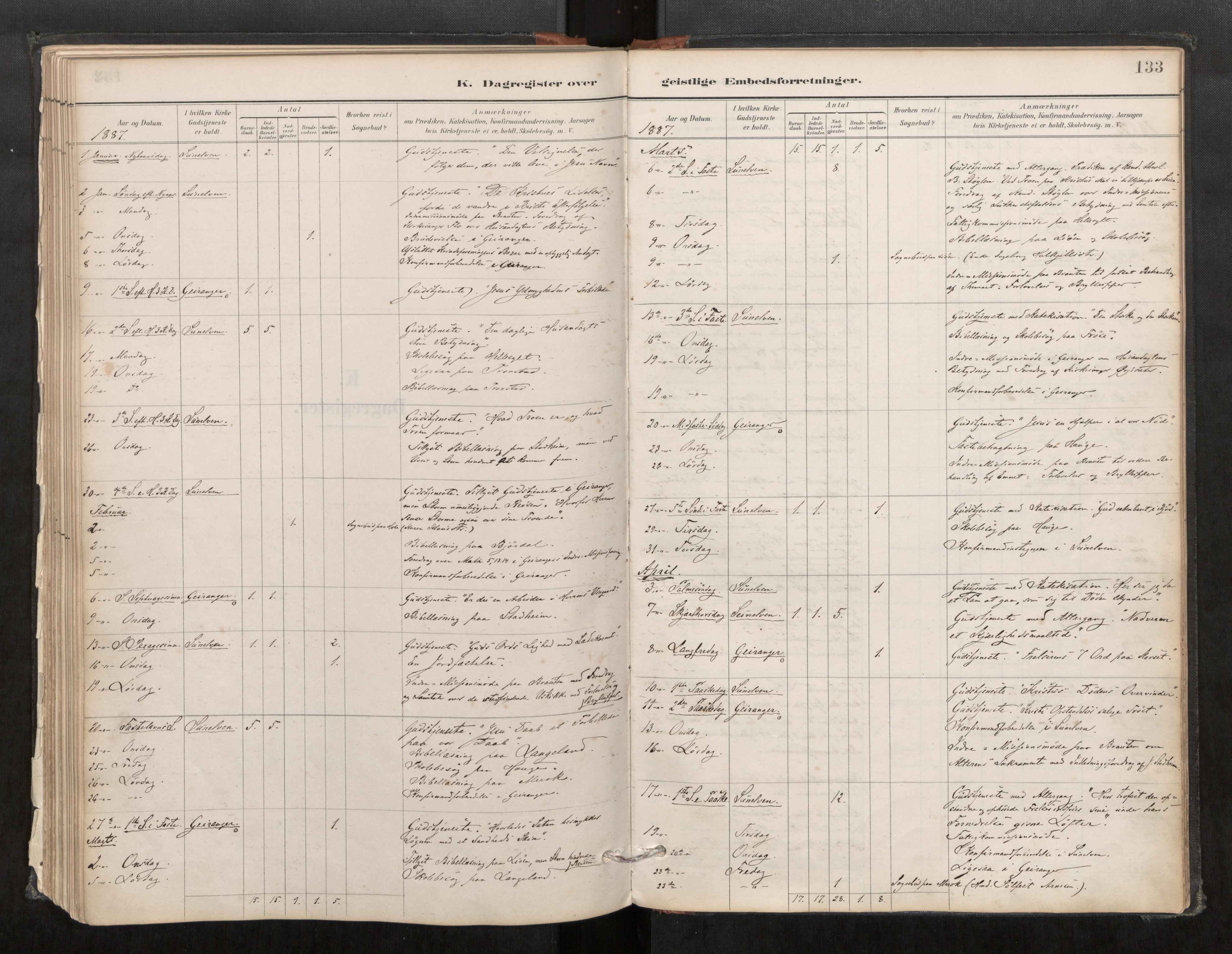Sunnylven sokneprestkontor, SAT/A-1007: Parish register (official) no. 517A09, 1887-1910, p. 133