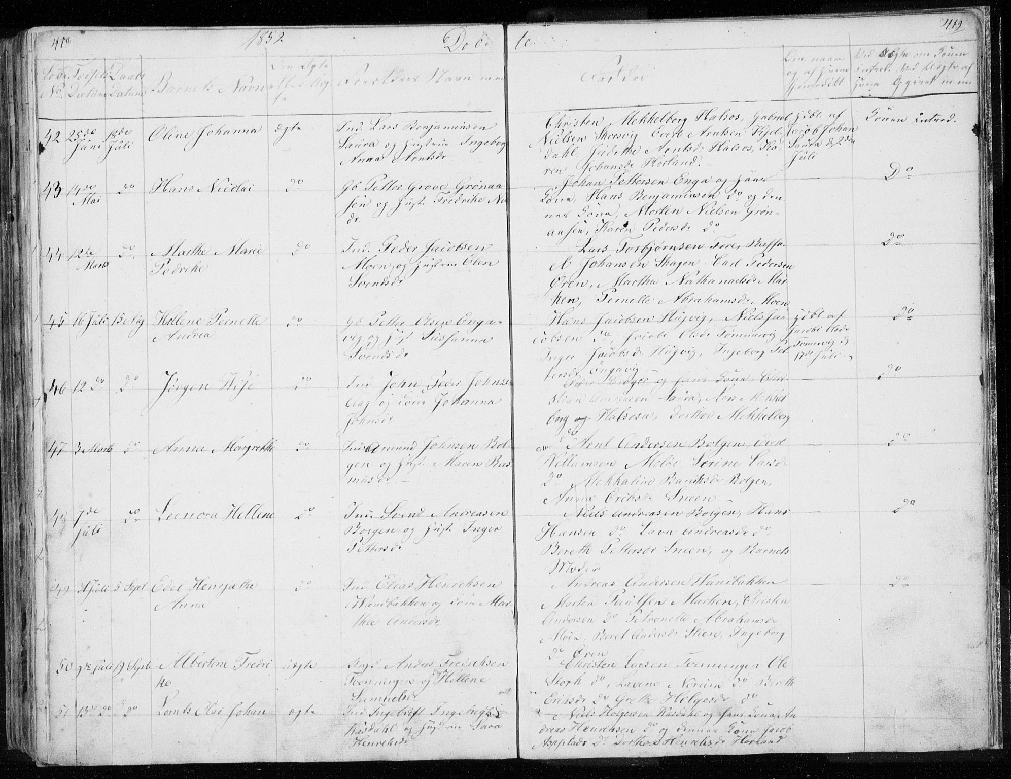 Ministerialprotokoller, klokkerbøker og fødselsregistre - Nordland, AV/SAT-A-1459/843/L0632: Parish register (copy) no. 843C01, 1833-1853, p. 418-419