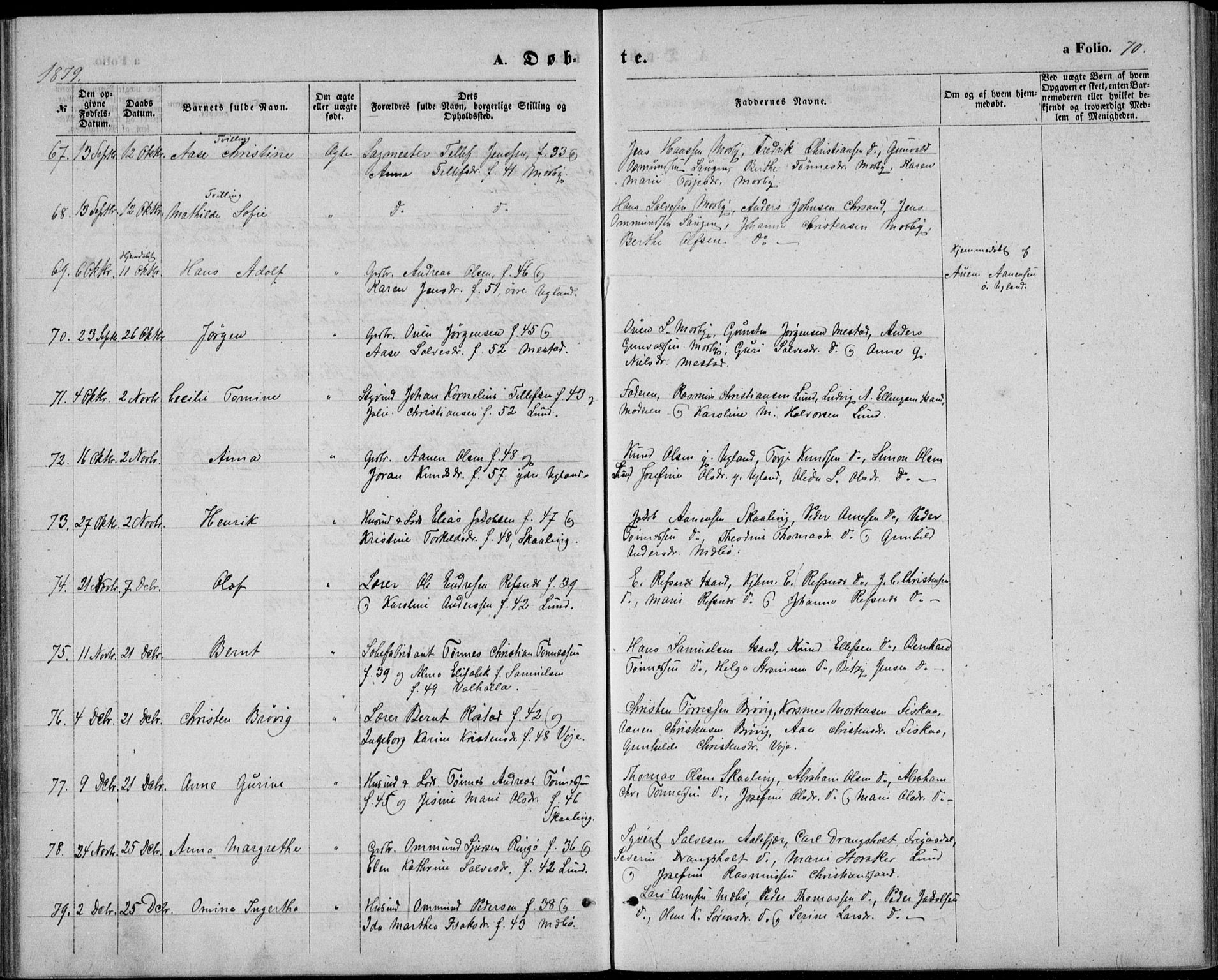 Oddernes sokneprestkontor, AV/SAK-1111-0033/F/Fb/Fba/L0007: Parish register (copy) no. B 7, 1869-1887, p. 70