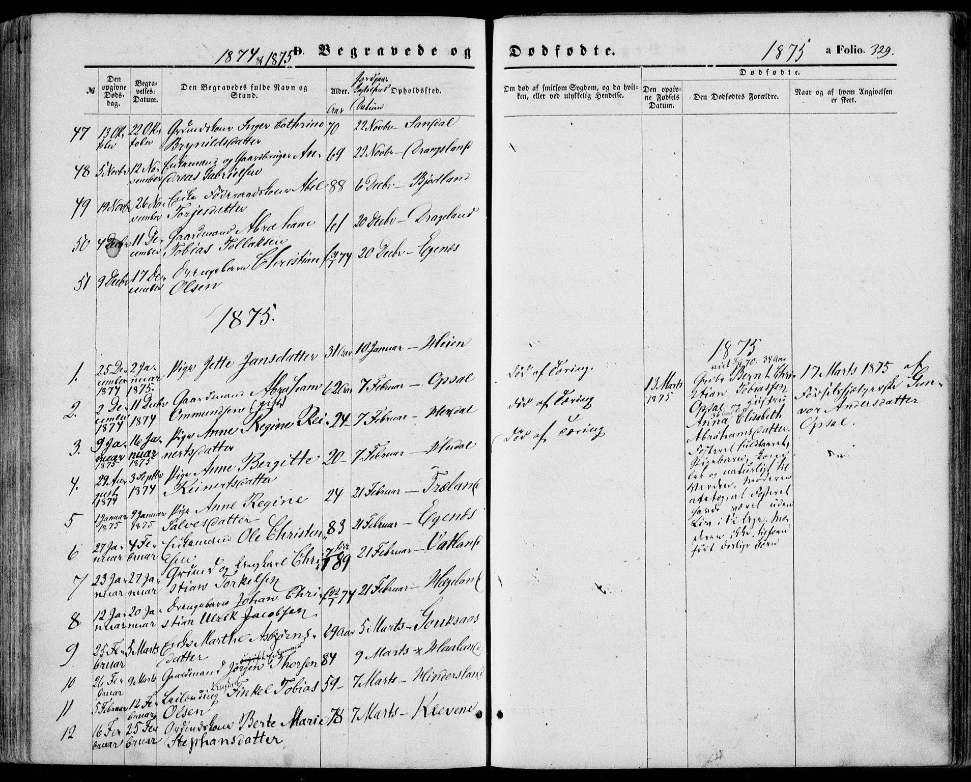 Lyngdal sokneprestkontor, SAK/1111-0029/F/Fa/Fac/L0010: Parish register (official) no. A 10, 1865-1878, p. 329