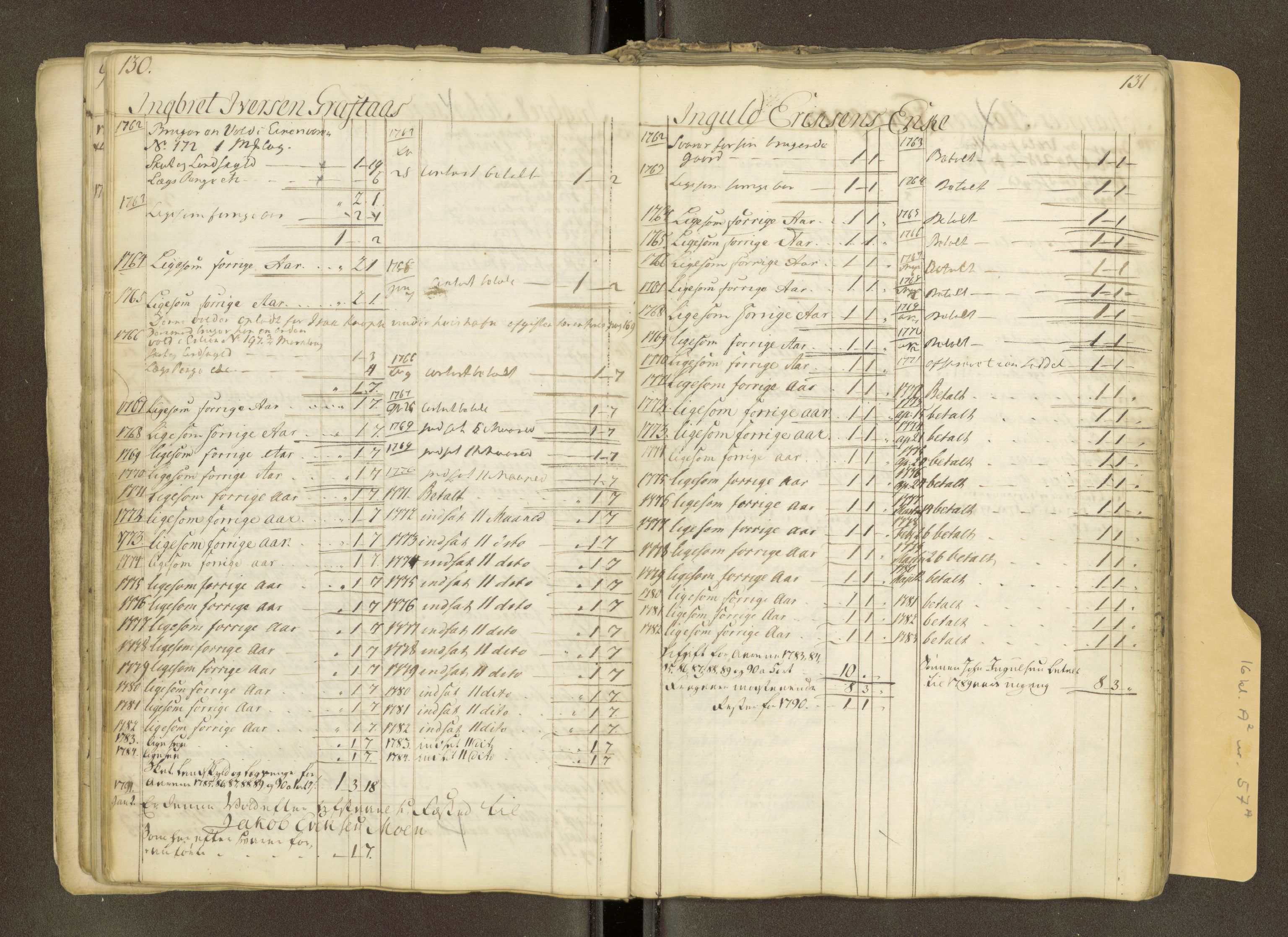 Røros kobberverk, AV/SAT-PA-0211/1/16/16A2/L0018: Jordegodset i det hele vedkommende, 1739-1828, p. 79