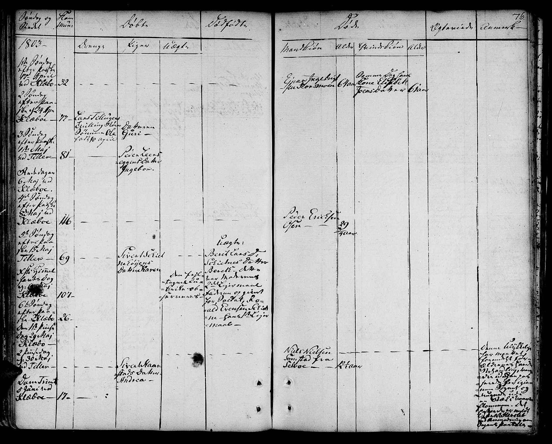 Ministerialprotokoller, klokkerbøker og fødselsregistre - Sør-Trøndelag, SAT/A-1456/618/L0438: Parish register (official) no. 618A03, 1783-1815, p. 76