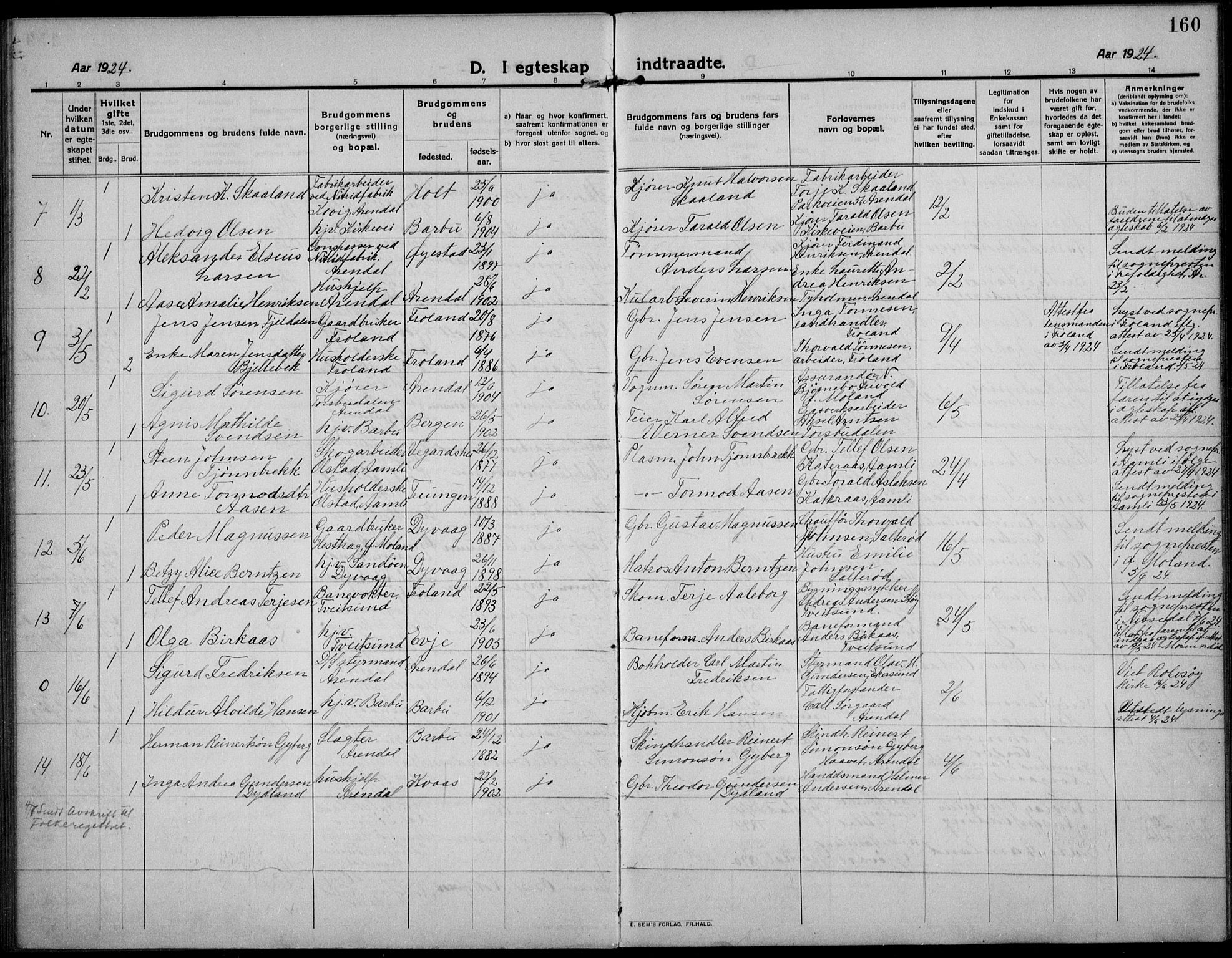 Barbu sokneprestkontor, AV/SAK-1111-0003/F/Fb/L0004: Parish register (copy) no. B 4, 1911-1936, p. 160