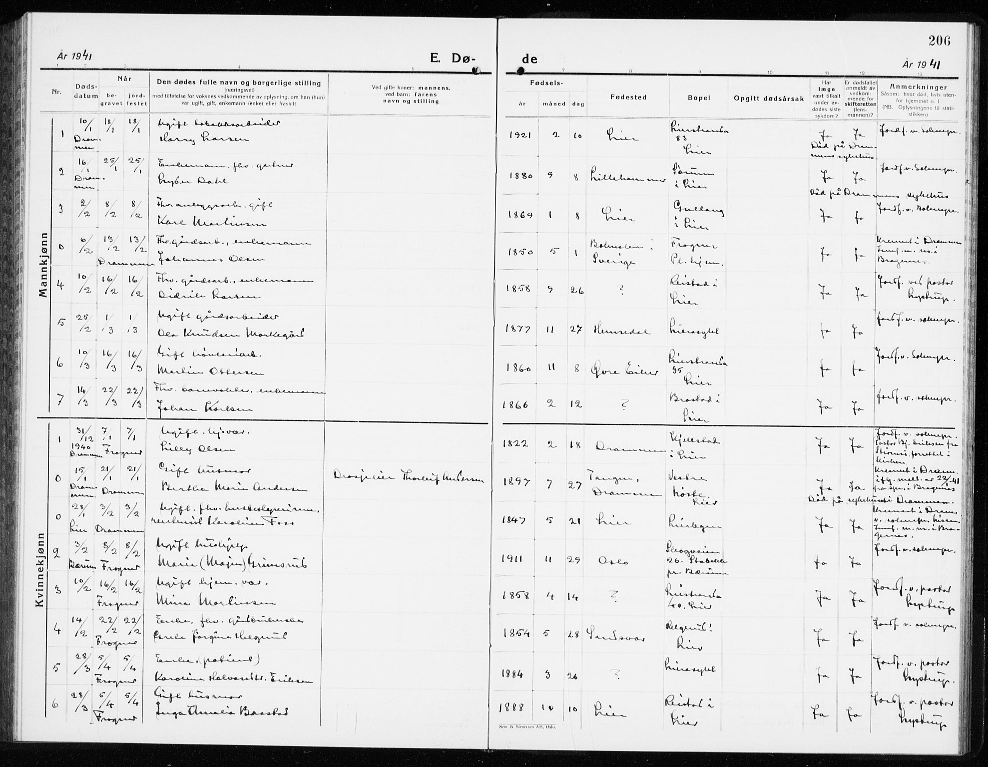 Lier kirkebøker, SAKO/A-230/G/Gb/L0005: Parish register (copy) no. II 5, 1932-1942, p. 206