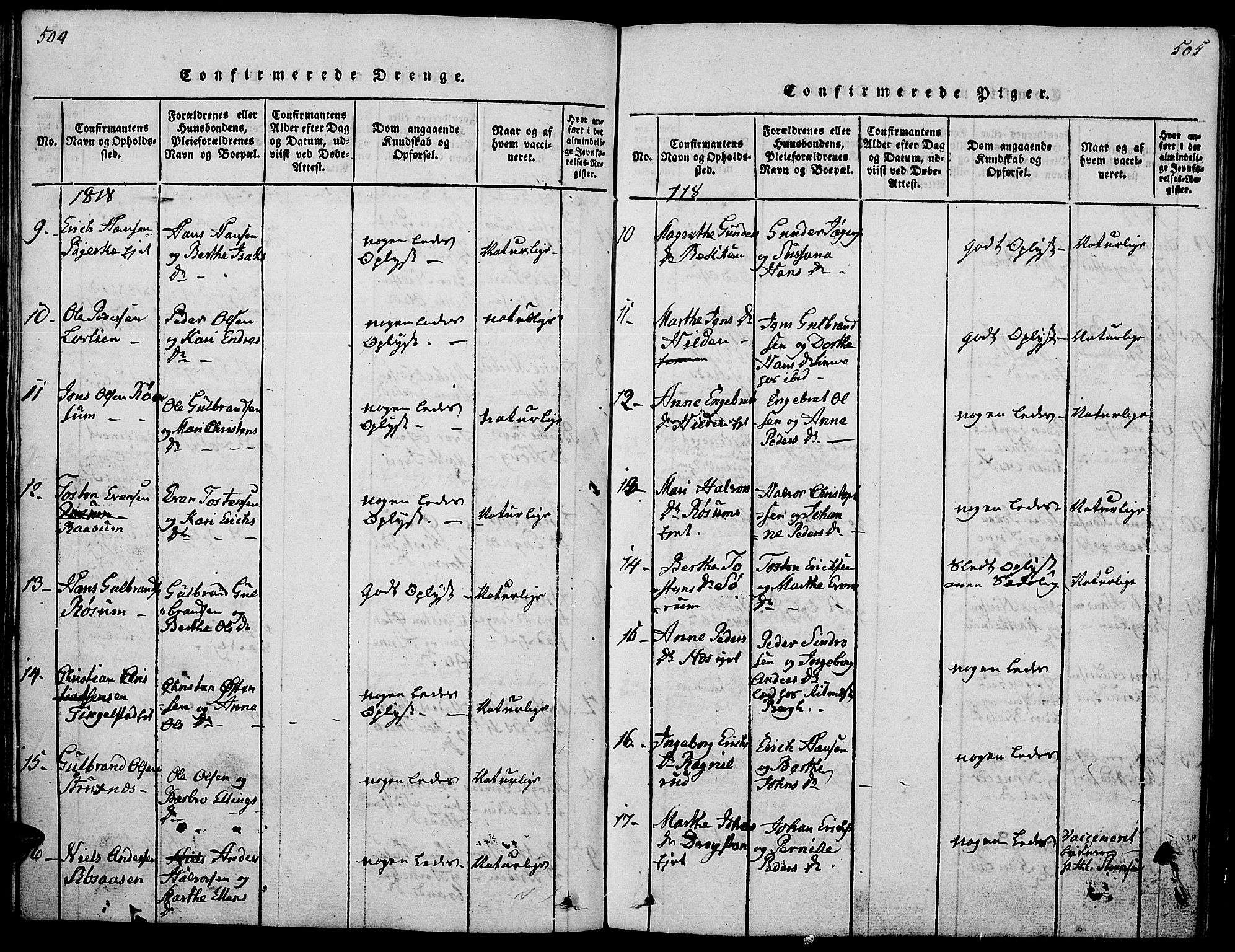 Gran prestekontor, SAH/PREST-112/H/Ha/Hab/L0001: Parish register (copy) no. 1, 1815-1824, p. 500-501