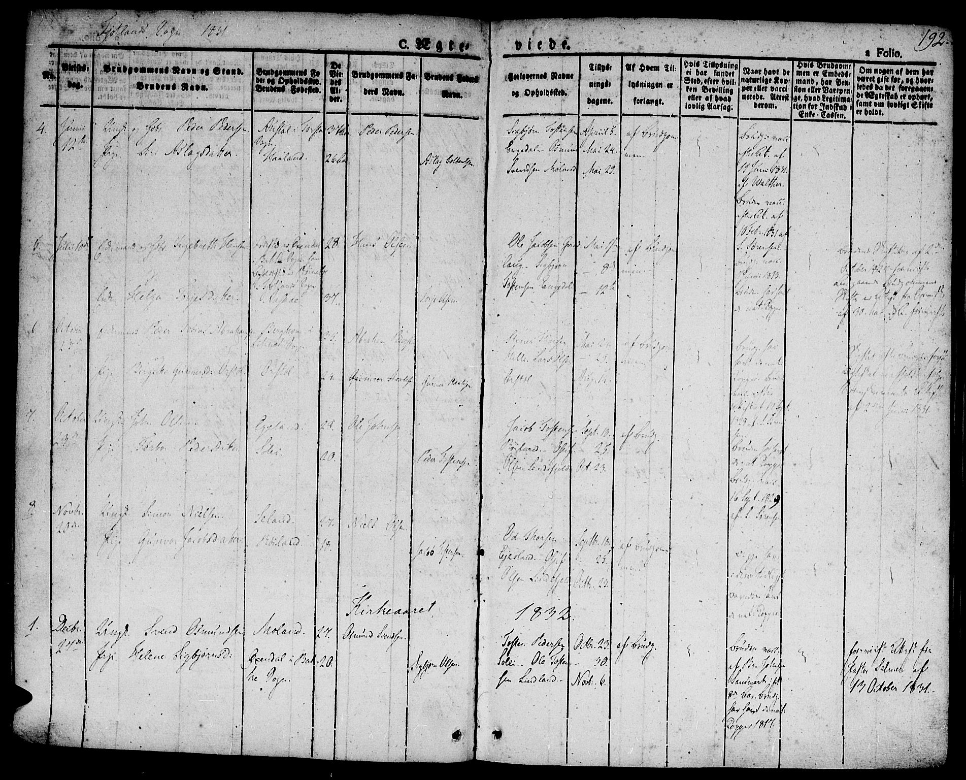 Hægebostad sokneprestkontor, AV/SAK-1111-0024/F/Fa/Faa/L0003: Parish register (official) no. A 3 /2, 1825-1840, p. 192