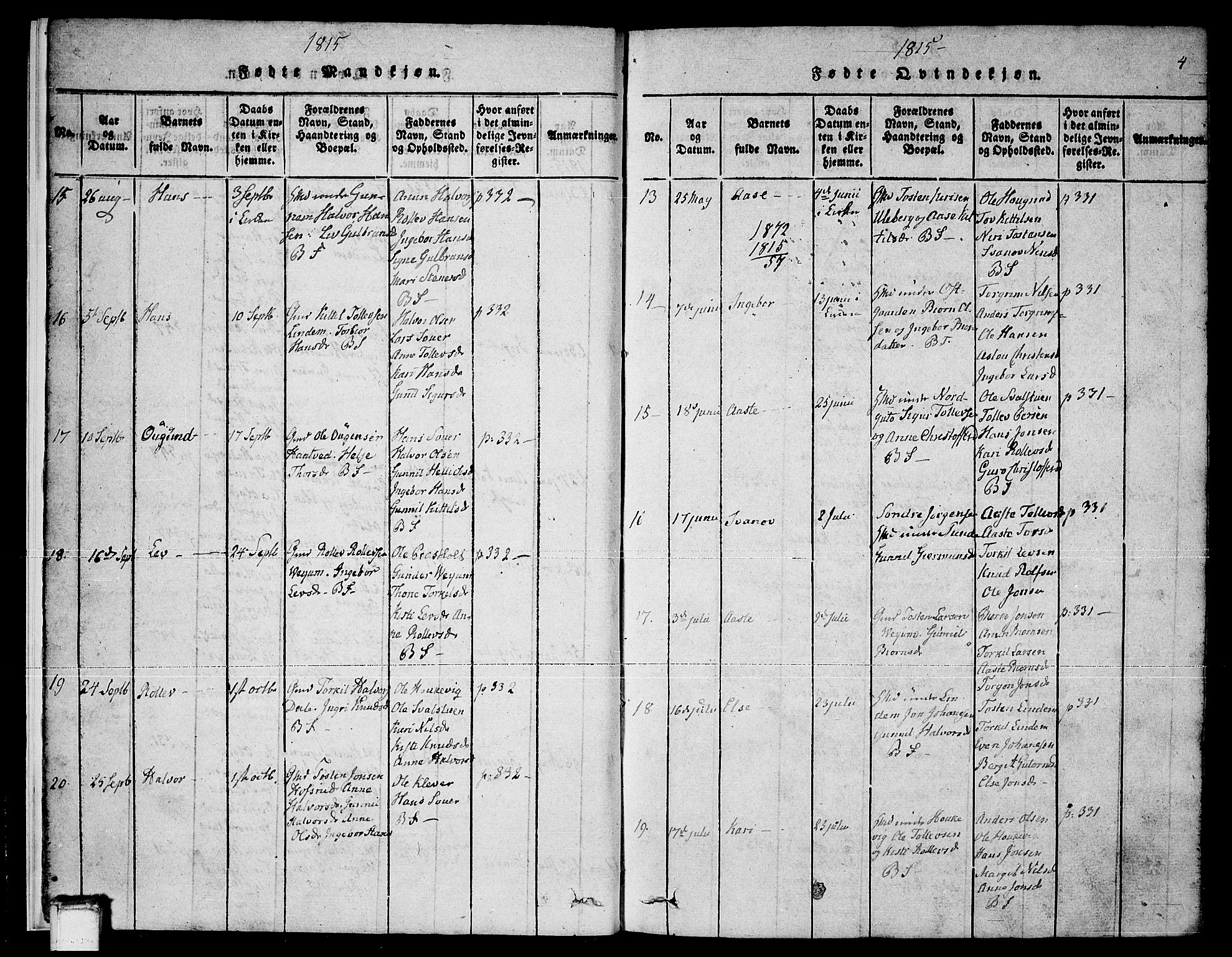 Sauherad kirkebøker, AV/SAKO-A-298/F/Fa/L0005: Parish register (official) no. I 5, 1815-1829, p. 4