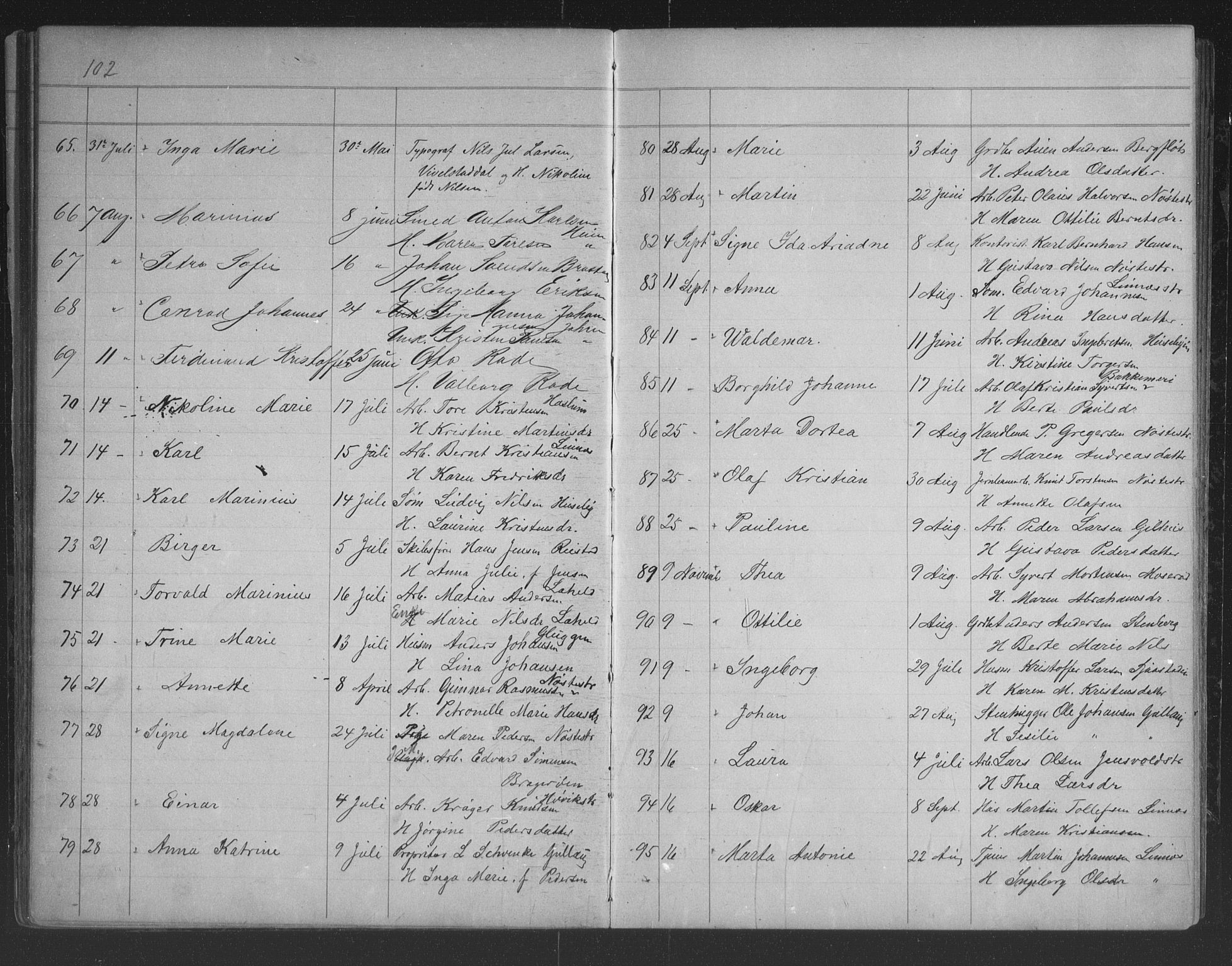 Lier kirkebøker, AV/SAKO-A-230/G/Gb/L0001: Parish register (copy) no. II 1, 1874-1898, p. 102-103