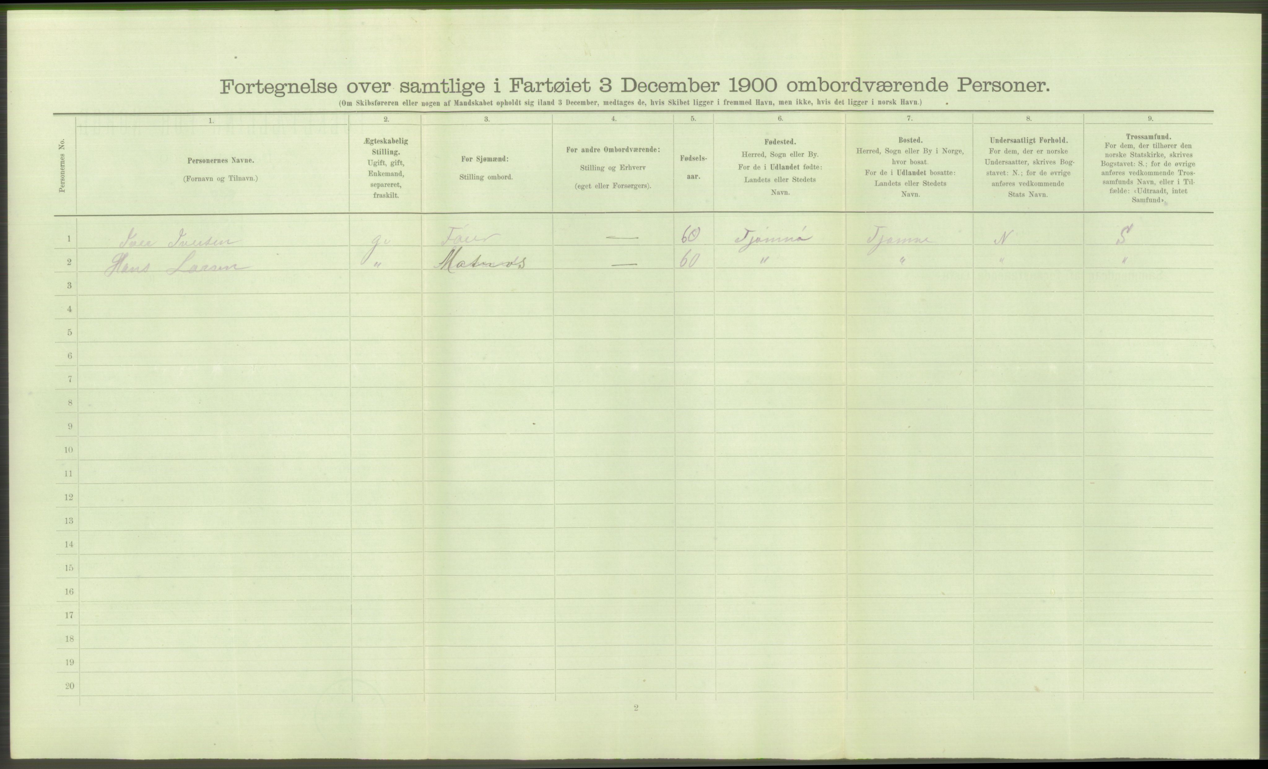 RA, 1900 Census - ship lists from ships in Norwegian harbours, harbours abroad and at sea, 1900, p. 542