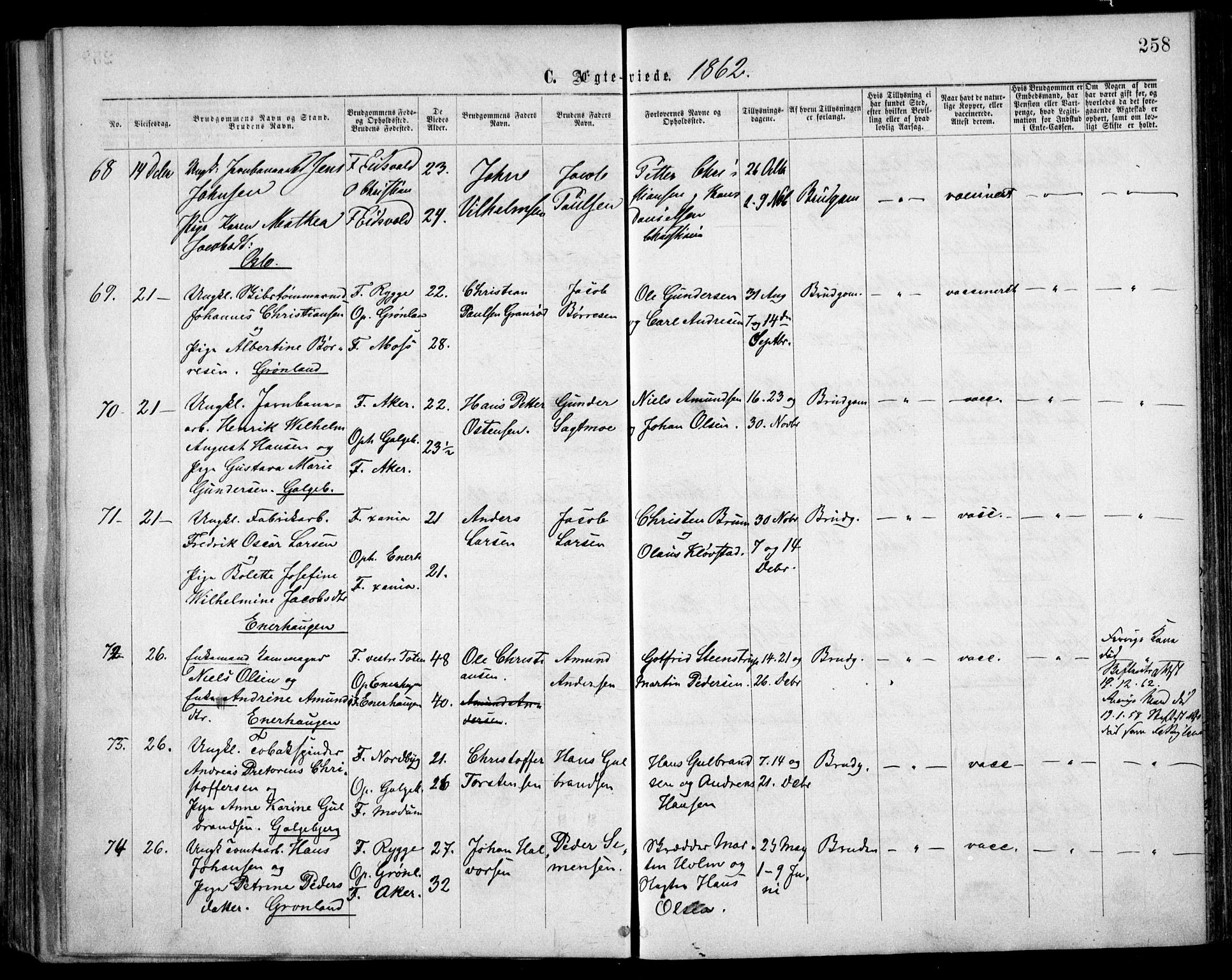 Grønland prestekontor Kirkebøker, AV/SAO-A-10848/F/Fa/L0003: Parish register (official) no. 3, 1862-1868, p. 258