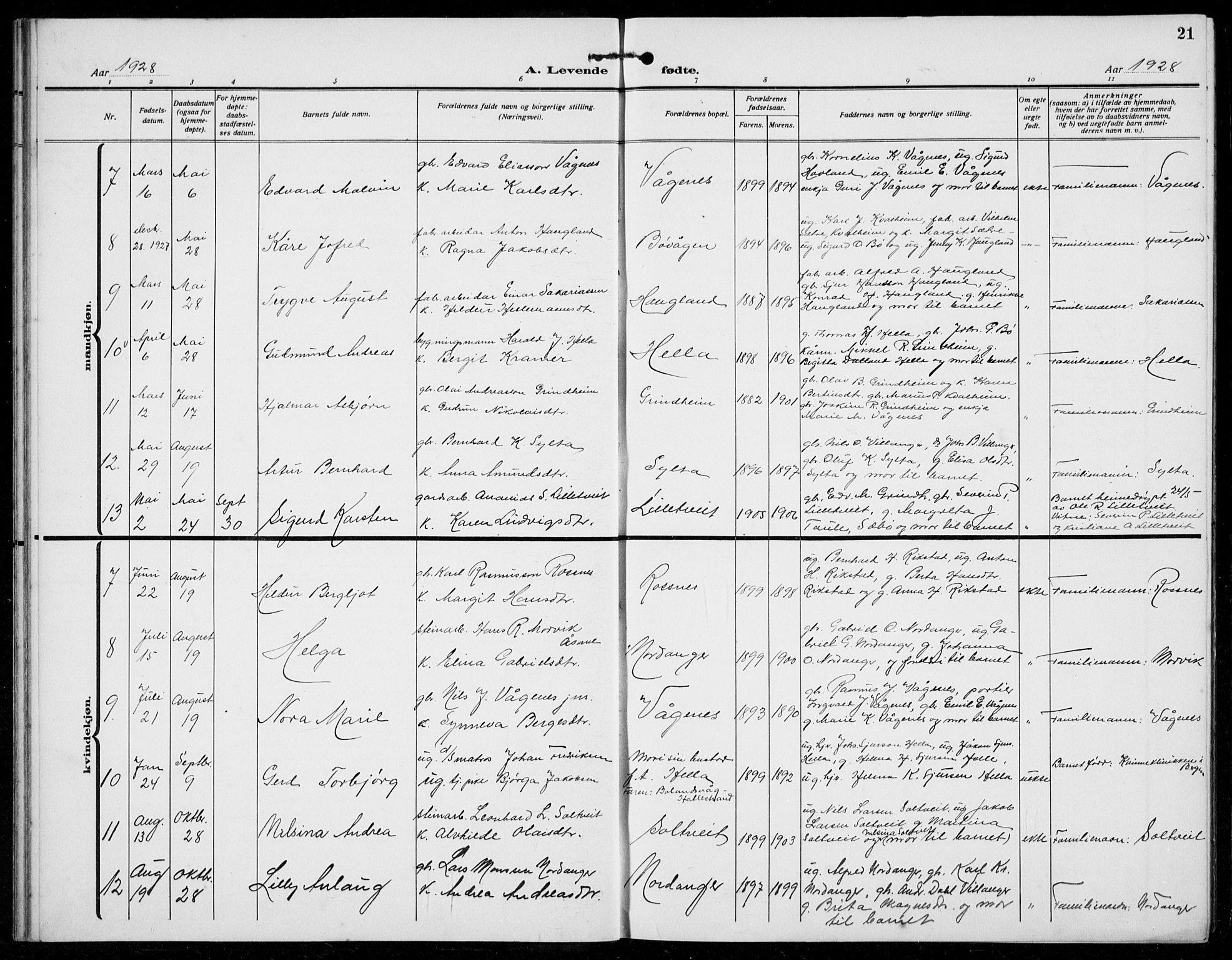 Manger sokneprestembete, SAB/A-76801/H/Hab: Parish register (copy) no. B  5, 1922-1938, p. 21