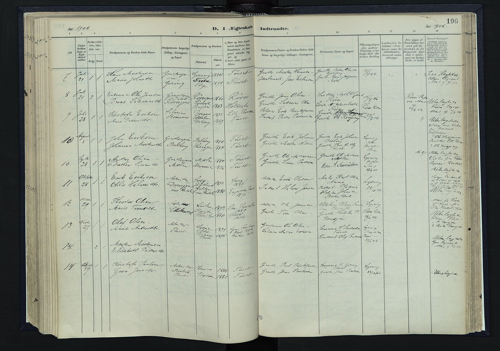 Tynset prestekontor, SAH/PREST-058/H/Ha/Haa/L0025: Parish register (official) no. 25, 1900-1914, p. 196