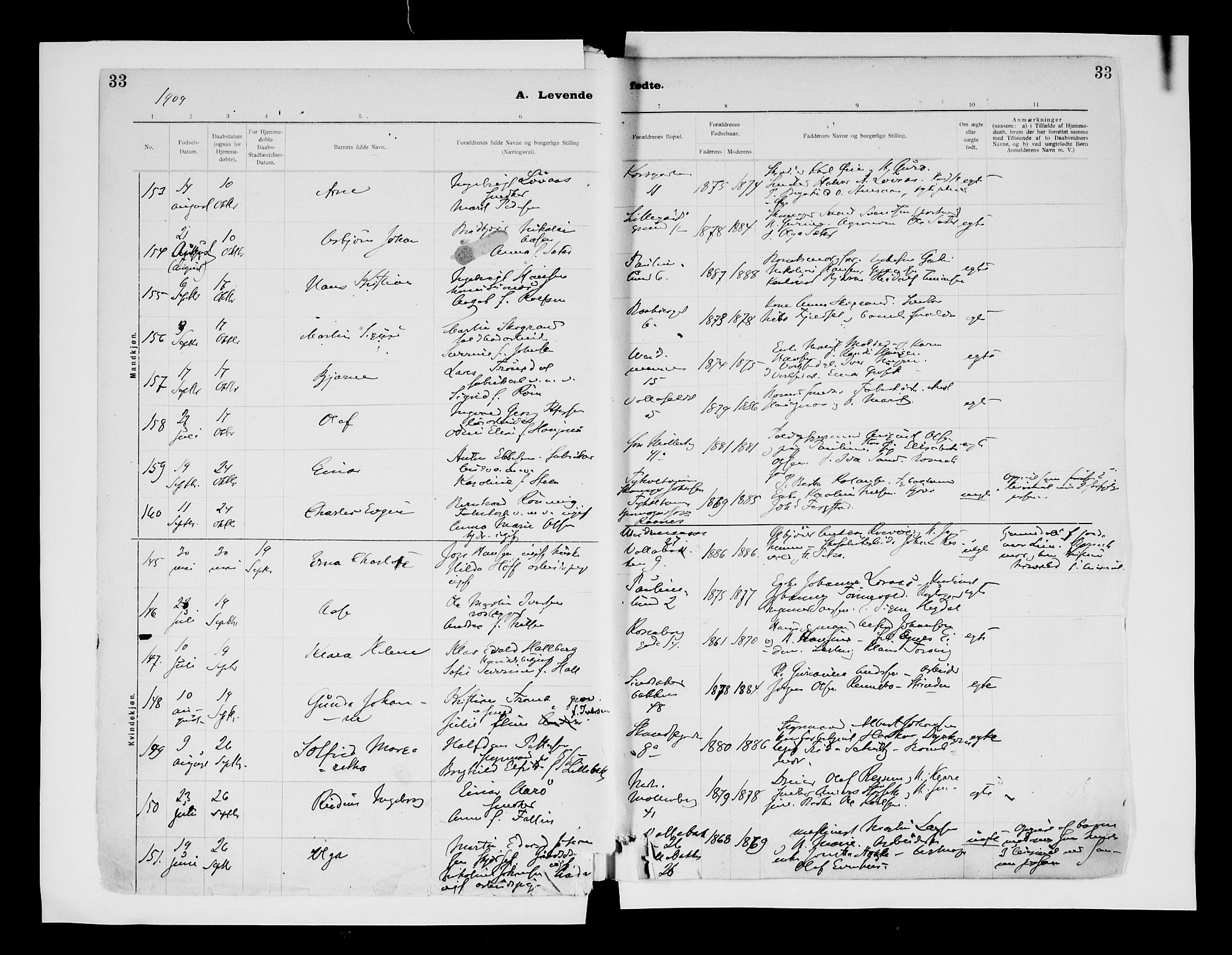 Ministerialprotokoller, klokkerbøker og fødselsregistre - Sør-Trøndelag, AV/SAT-A-1456/604/L0203: Parish register (official) no. 604A23, 1908-1916, p. 33